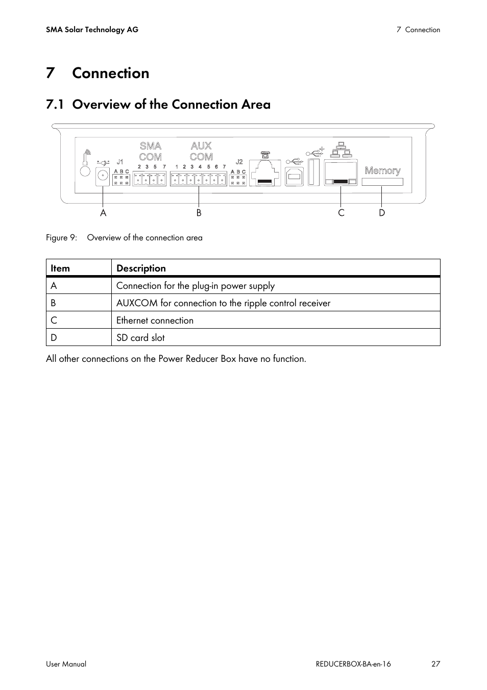7 connection, 1 overview of the connection area, Connection | Overview of the connection area | SMA POWER REDUCER BOX User Manual | Page 27 / 80