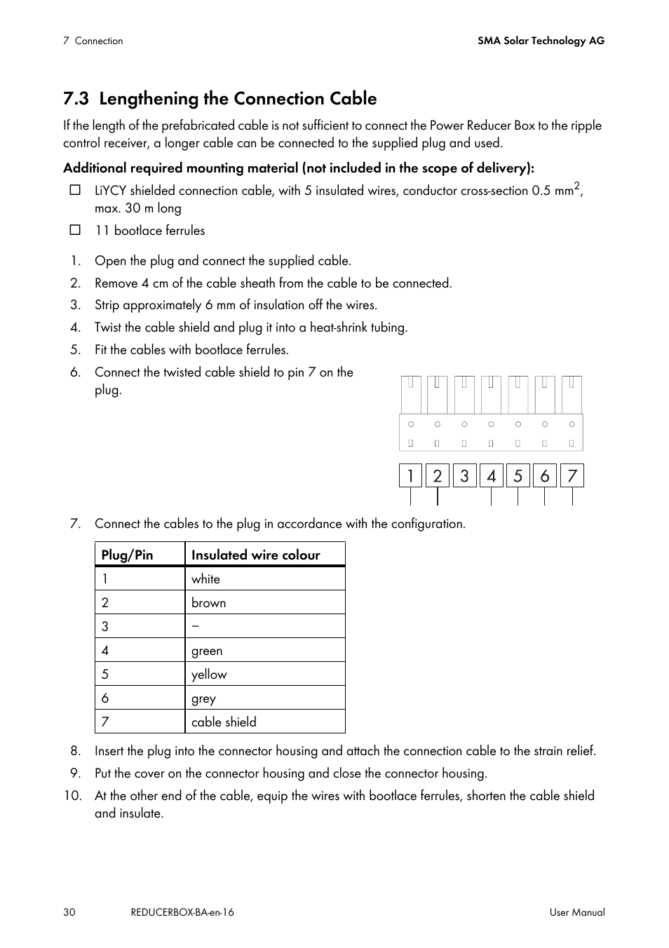 3 lengthening the connection cable, Lengthening the connection cable | SMA POWER REDUCER BOX User Manual | Page 30 / 80