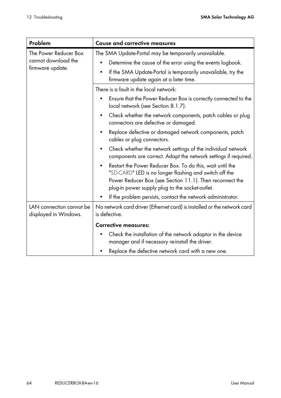 SMA POWER REDUCER BOX User Manual | Page 64 / 80