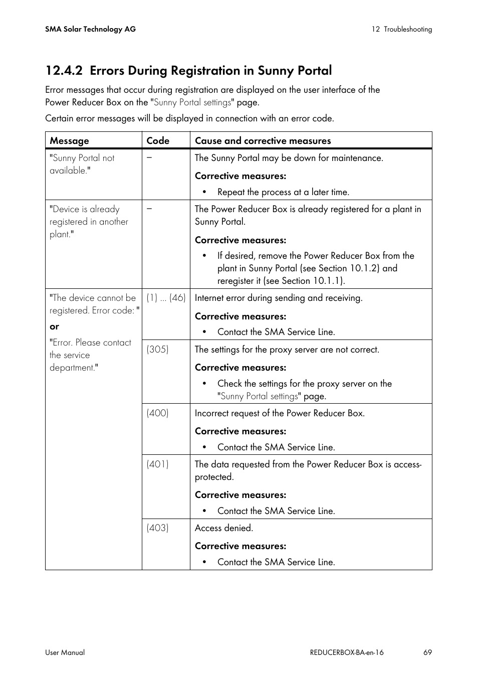 2 errors during registration in sunny portal, Errors during registration in sunny portal | SMA POWER REDUCER BOX User Manual | Page 69 / 80