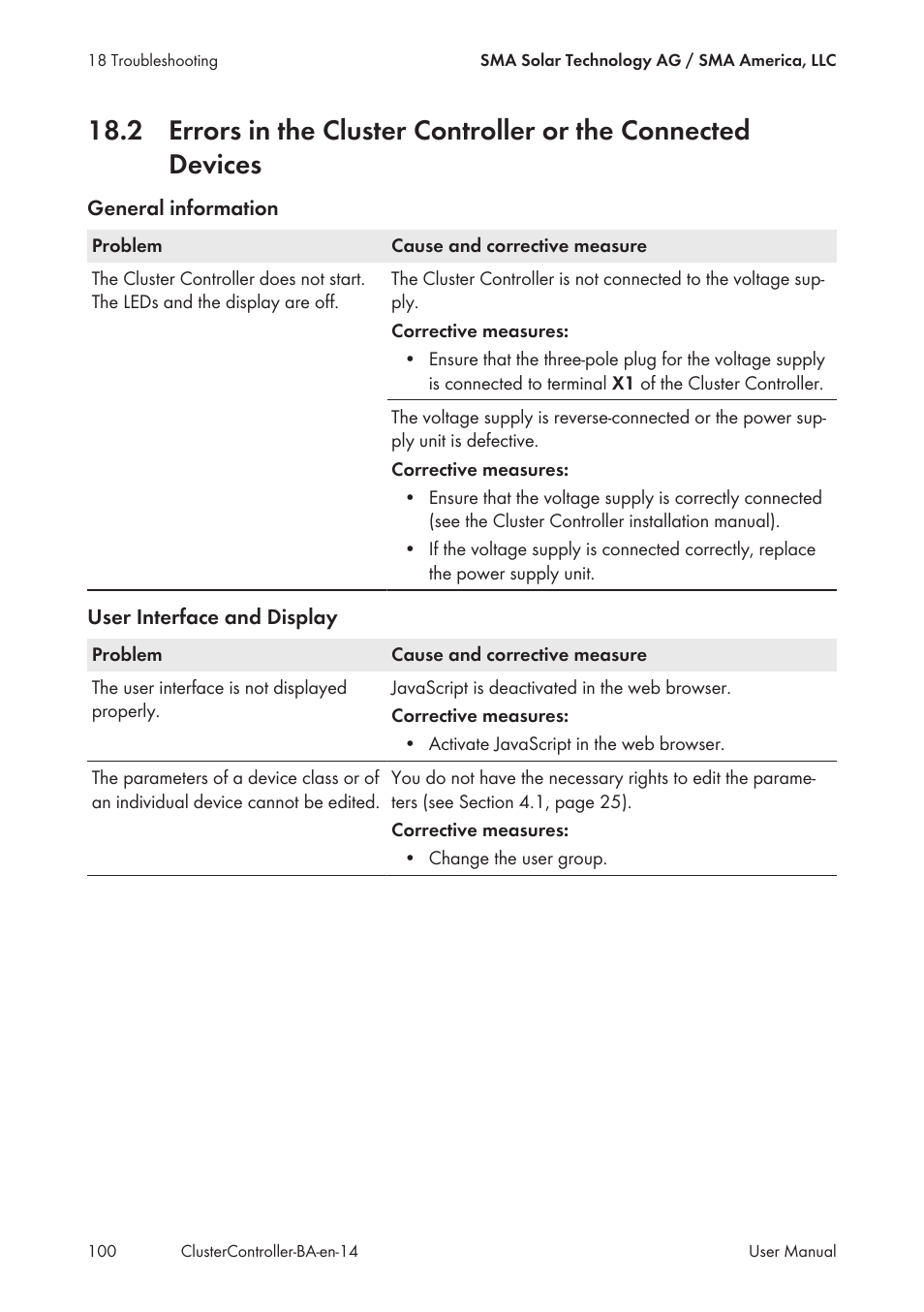 SMA CLUSTER CONTROLLER User Manual | Page 100 / 118