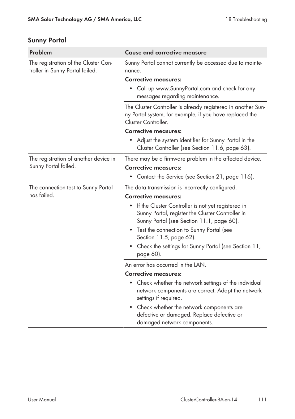 SMA CLUSTER CONTROLLER User Manual | Page 111 / 118