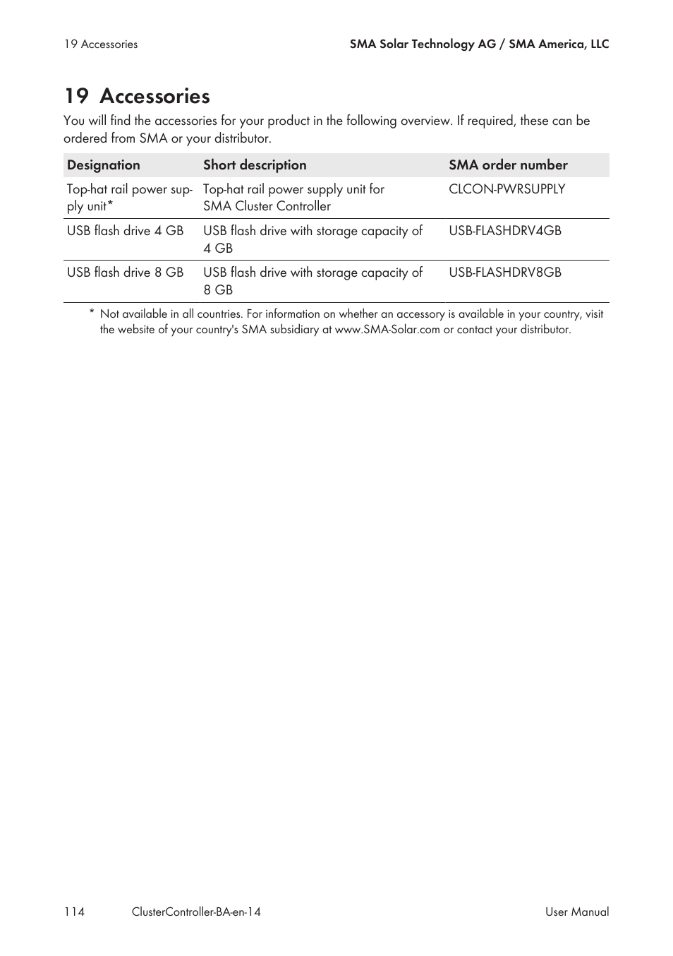 19 accessories | SMA CLUSTER CONTROLLER User Manual | Page 114 / 118