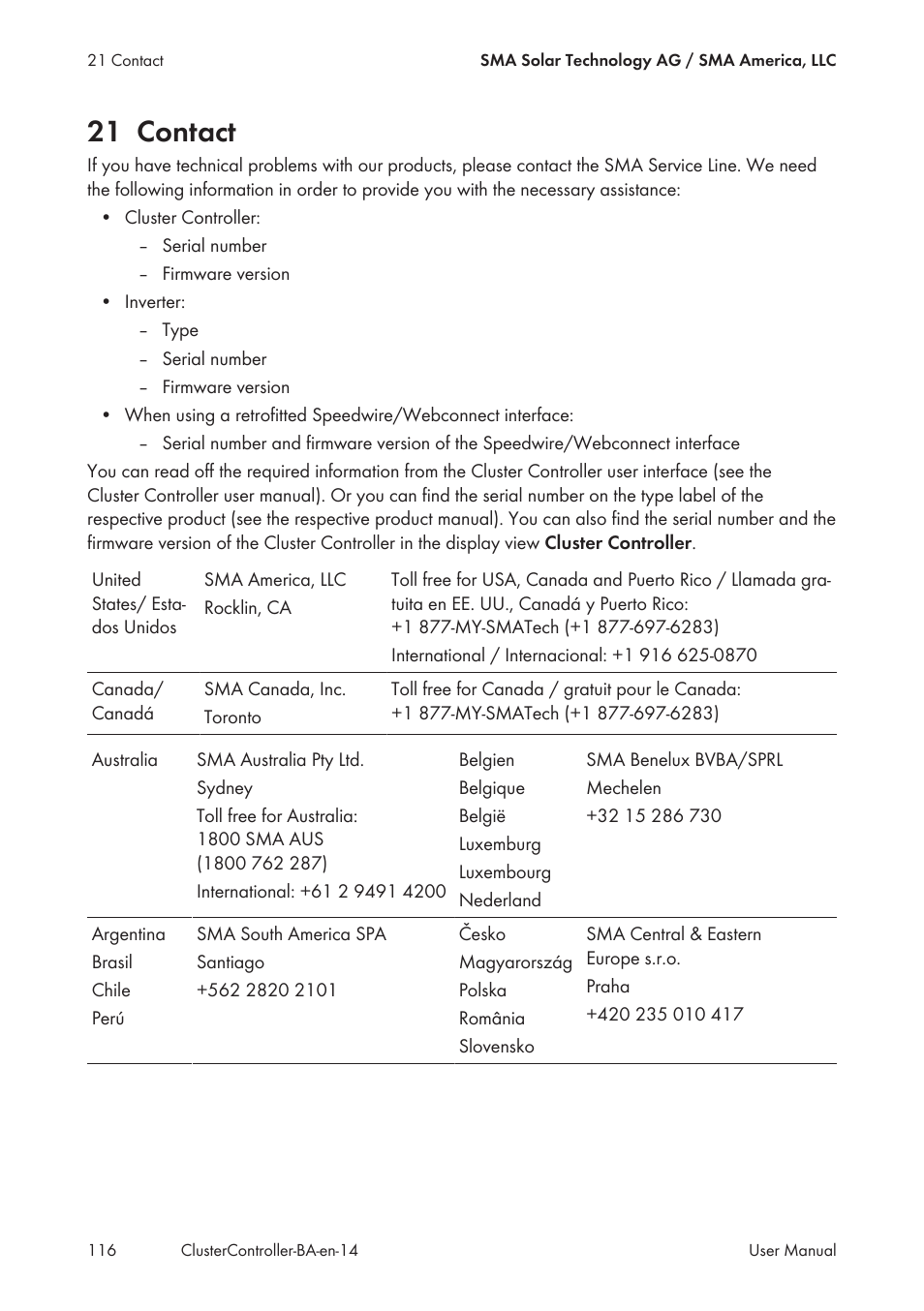 21 contact | SMA CLUSTER CONTROLLER User Manual | Page 116 / 118