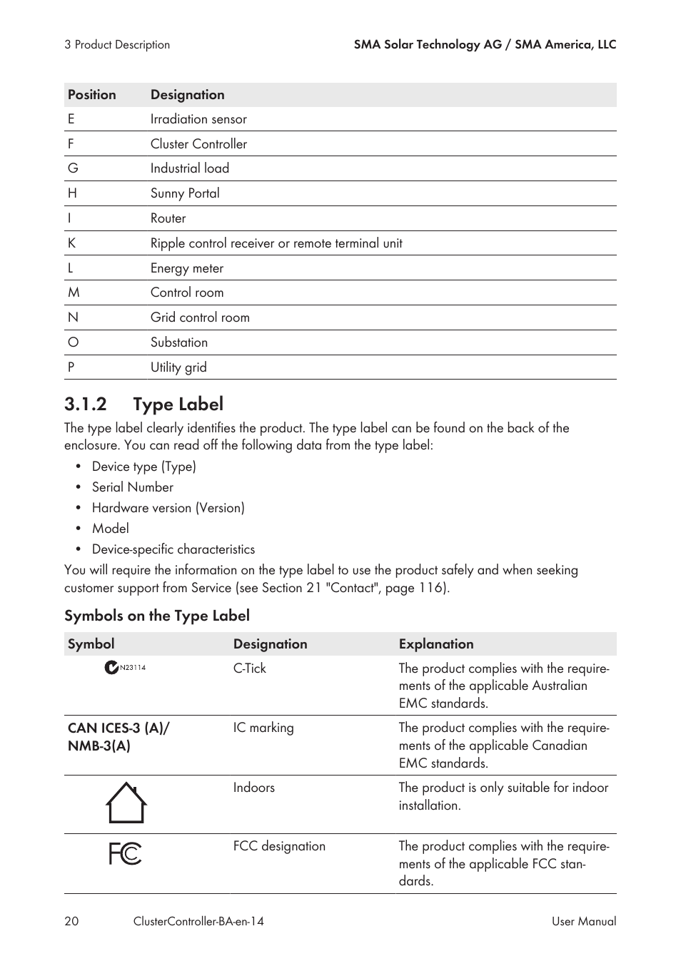 2 type label, Type label | SMA CLUSTER CONTROLLER User Manual | Page 20 / 118
