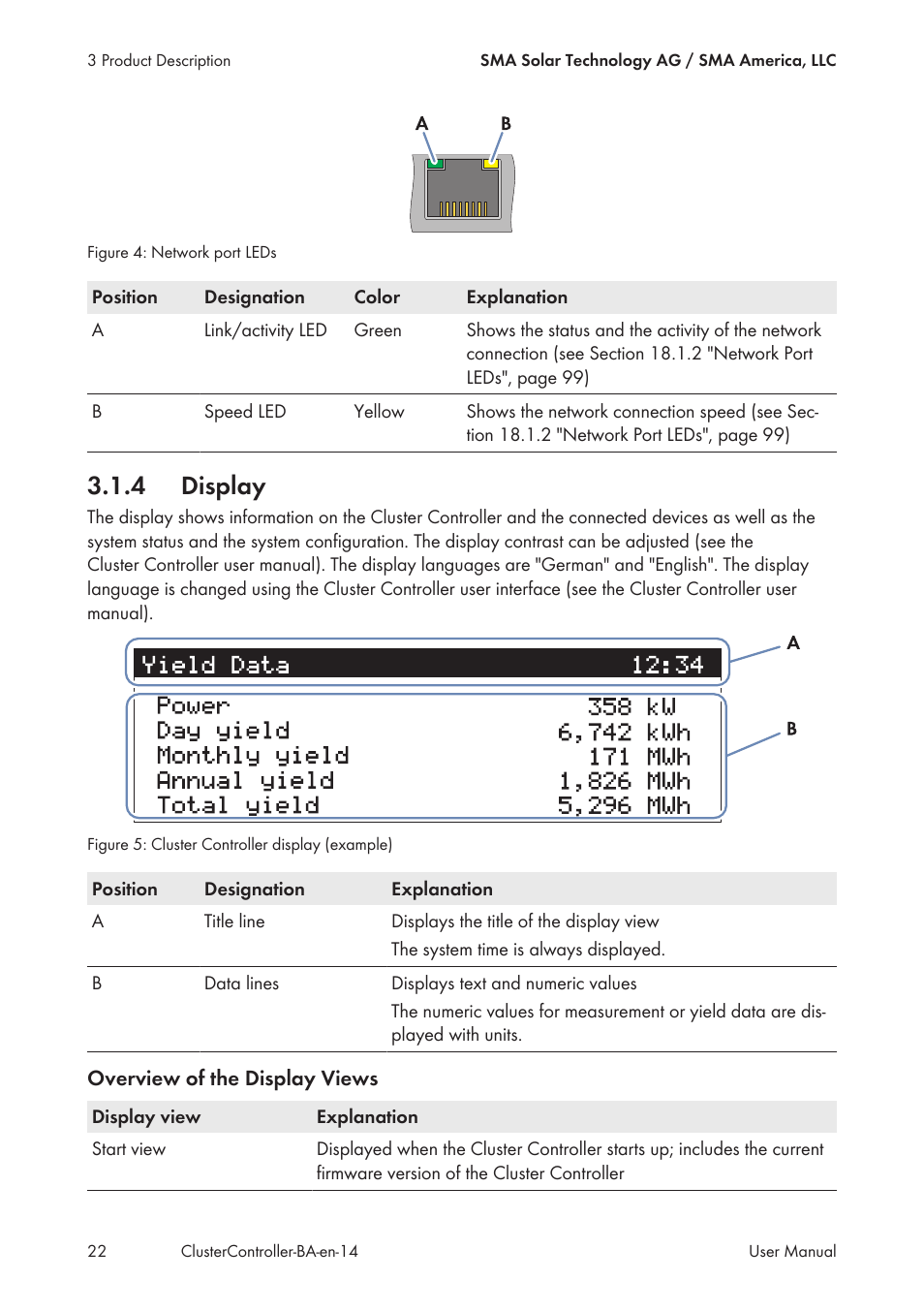 4 display, Display | SMA CLUSTER CONTROLLER User Manual | Page 22 / 118