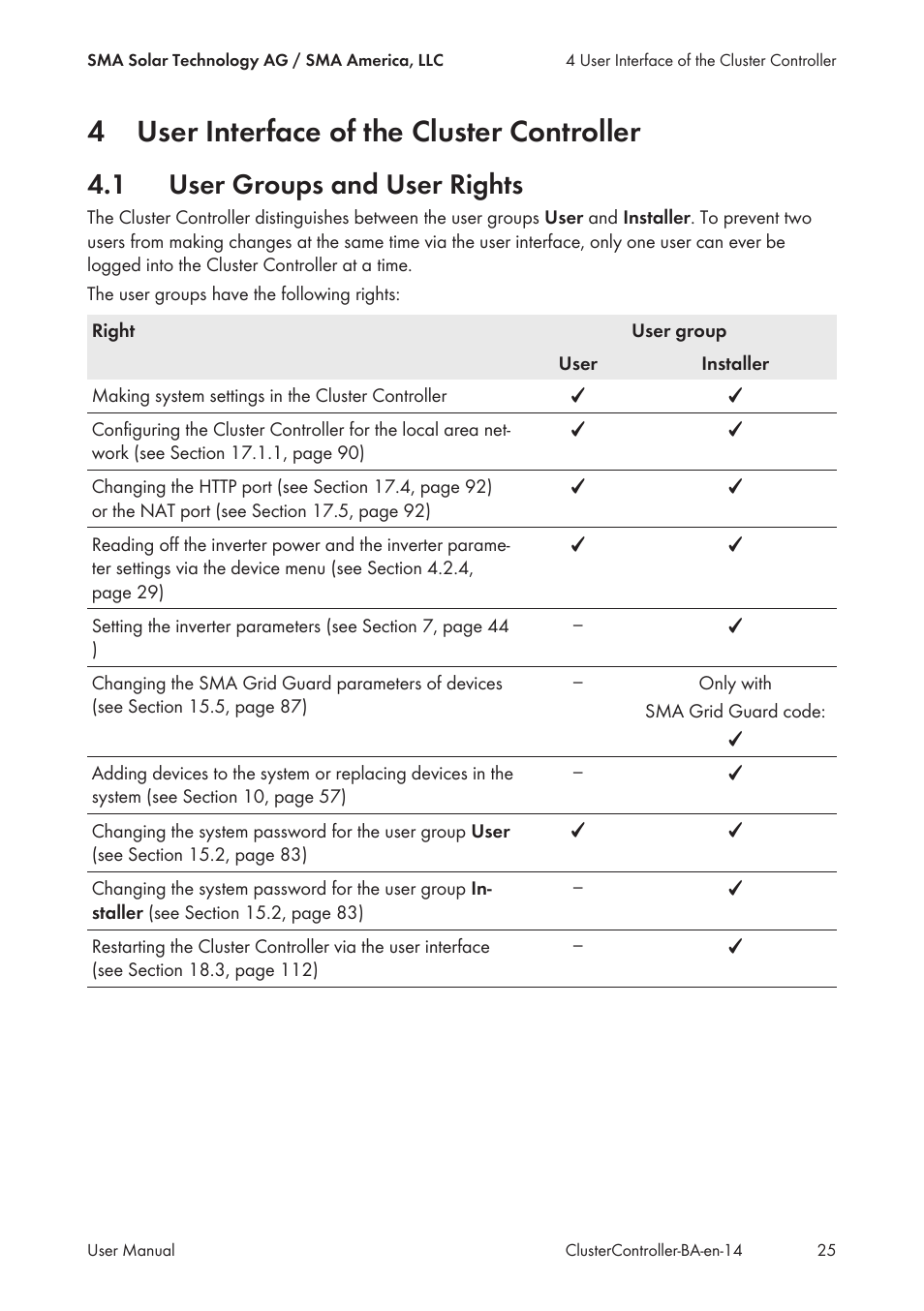 4 user interface of the cluster controller, 1 user groups and user rights, User interface of the cluster controller | User groups and user rights, 4user interface of the cluster controller | SMA CLUSTER CONTROLLER User Manual | Page 25 / 118