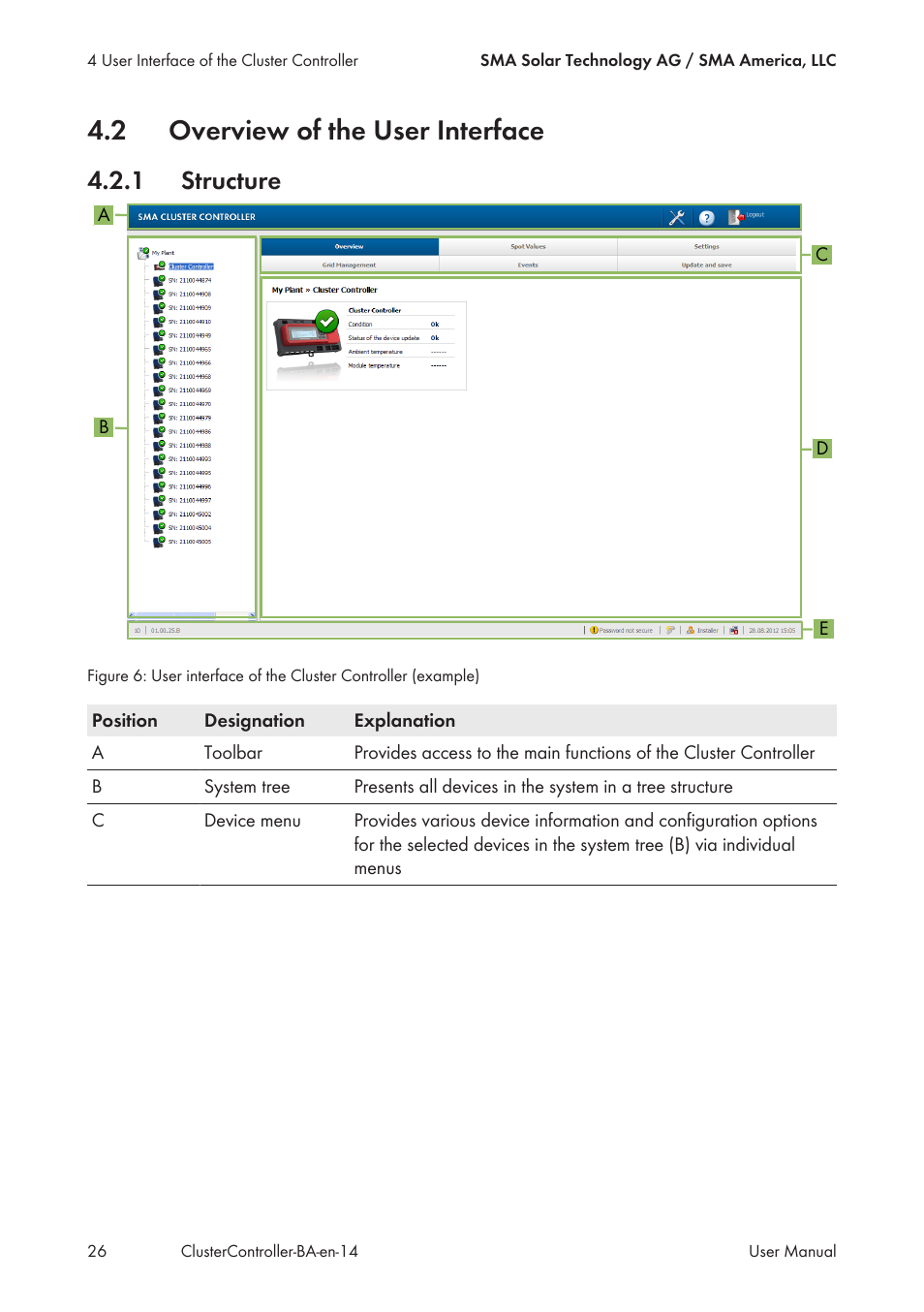 2 overview of the user interface, 1 structure, Overview of the user interface | Structure | SMA CLUSTER CONTROLLER User Manual | Page 26 / 118