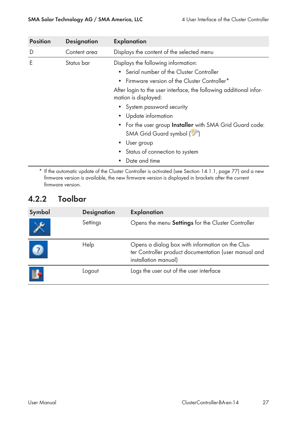 2 toolbar, Toolbar | SMA CLUSTER CONTROLLER User Manual | Page 27 / 118