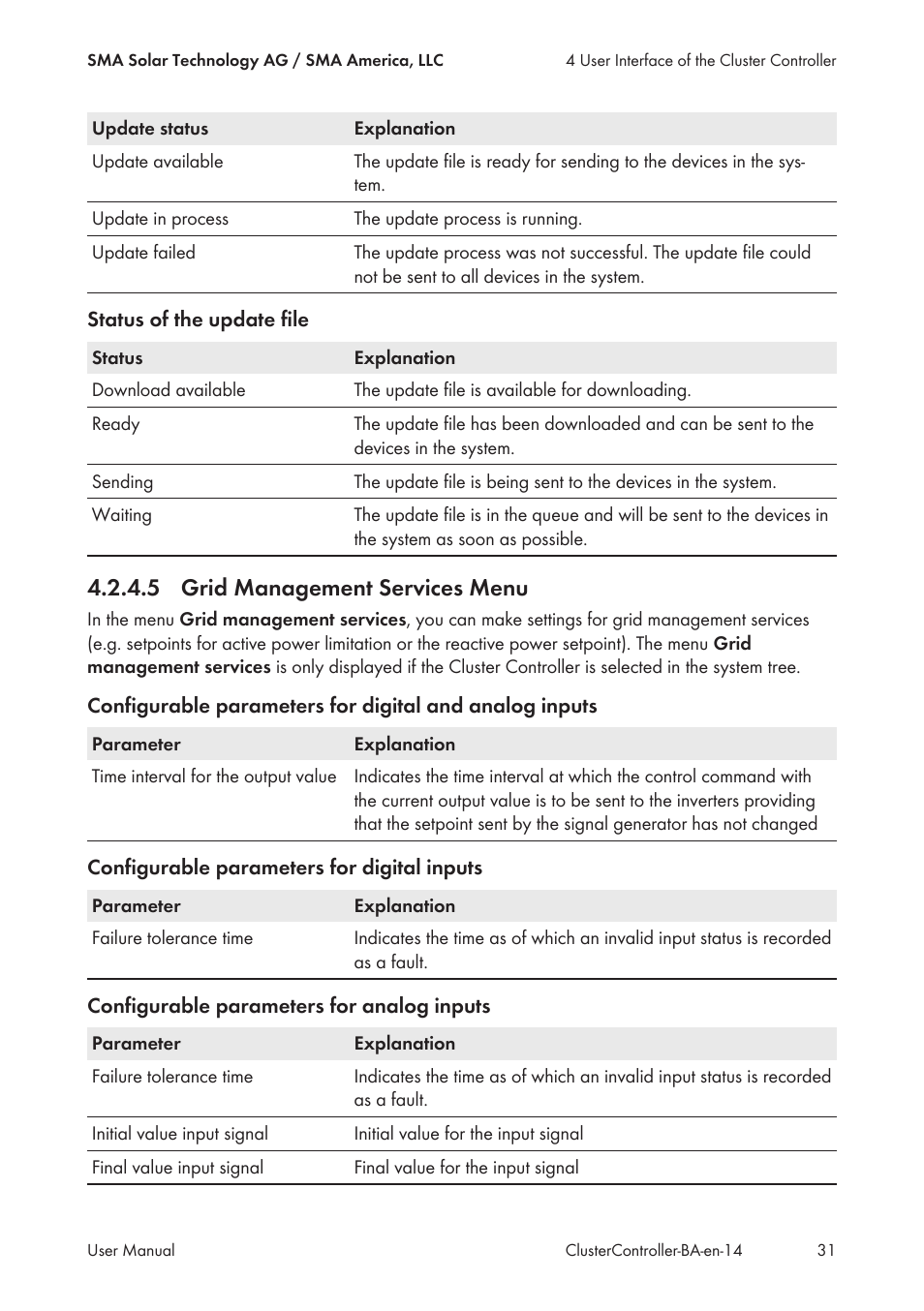 5 grid management services menu, Grid management services menu | SMA CLUSTER CONTROLLER User Manual | Page 31 / 118