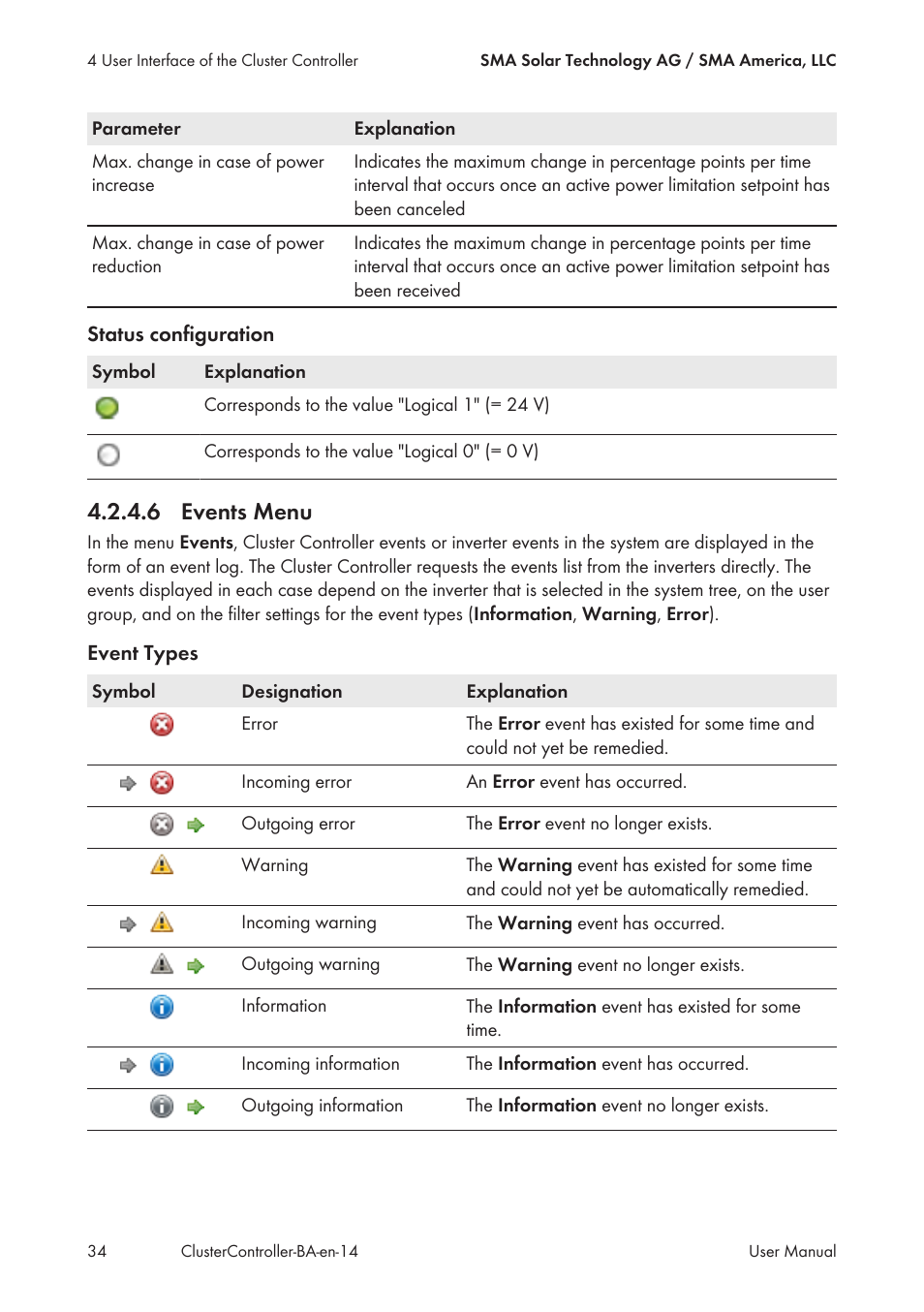 6 events menu, Events menu | SMA CLUSTER CONTROLLER User Manual | Page 34 / 118