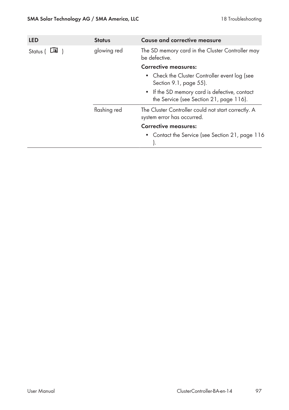 SMA CLUSTER CONTROLLER User Manual | Page 97 / 118