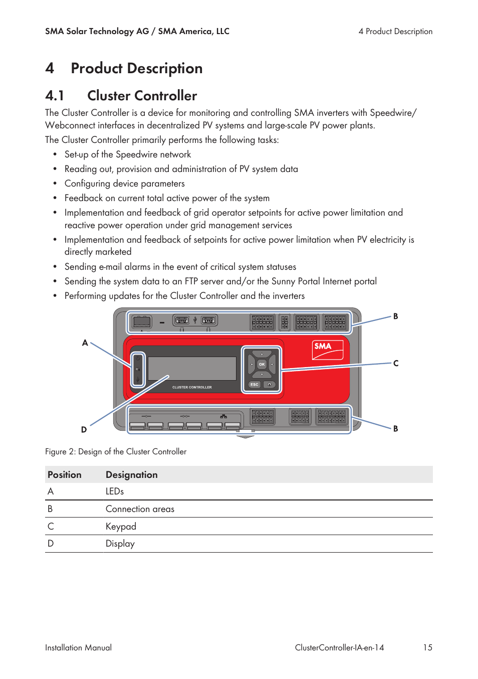 4 product description, 1 cluster controller, Product description | Cluster controller, 4product description | SMA CLUSTER CONTROLLER Installation User Manual | Page 15 / 92