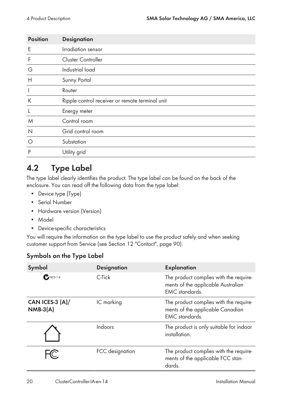 2 type label, Type label | SMA CLUSTER CONTROLLER Installation User Manual | Page 20 / 92