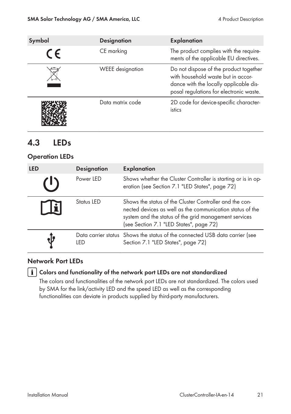 3 leds, Leds | SMA CLUSTER CONTROLLER Installation User Manual | Page 21 / 92