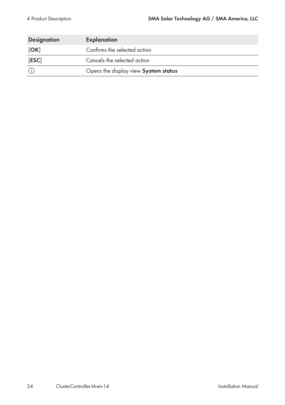 SMA CLUSTER CONTROLLER Installation User Manual | Page 24 / 92