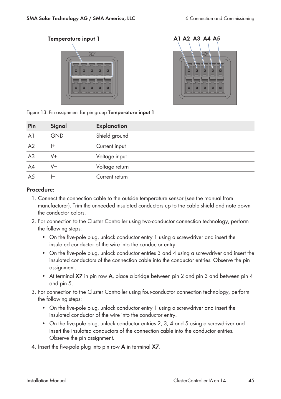 SMA CLUSTER CONTROLLER Installation User Manual | Page 45 / 92
