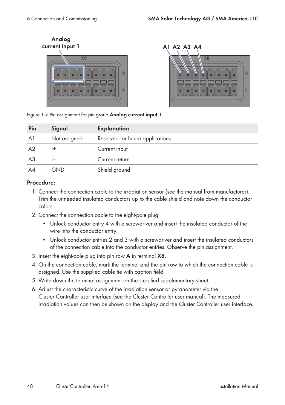 SMA CLUSTER CONTROLLER Installation User Manual | Page 48 / 92