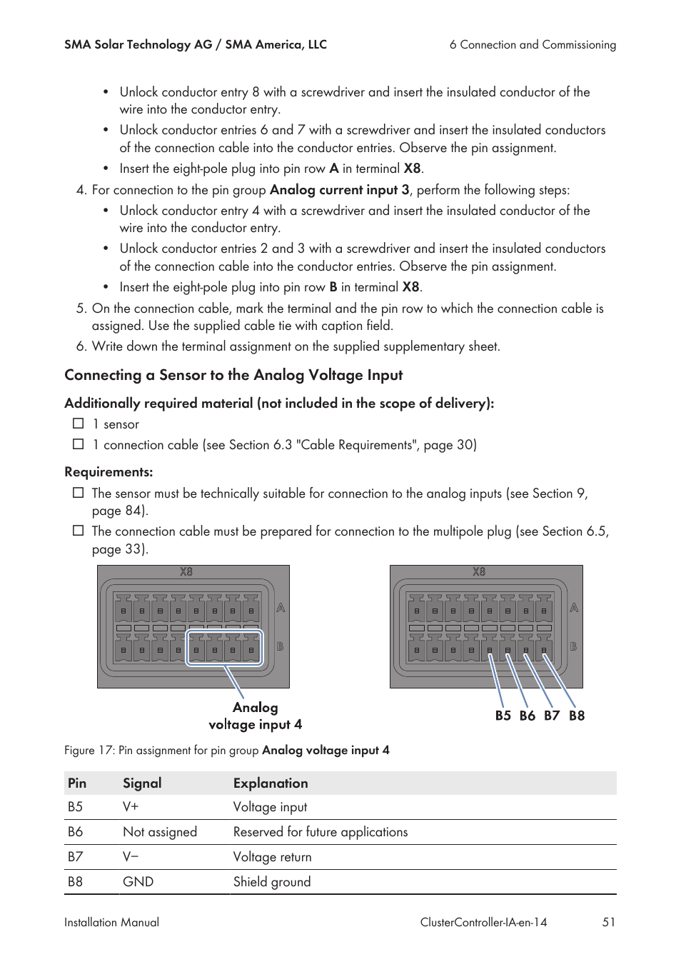 SMA CLUSTER CONTROLLER Installation User Manual | Page 51 / 92