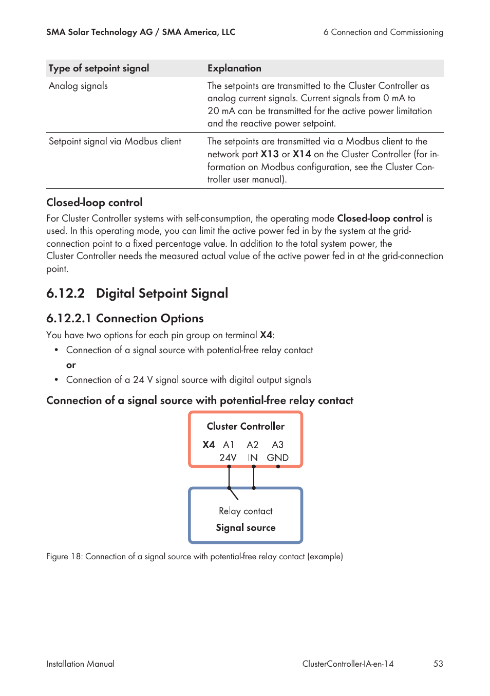 2 digital setpoint signal, 1 connection options | SMA CLUSTER CONTROLLER Installation User Manual | Page 53 / 92