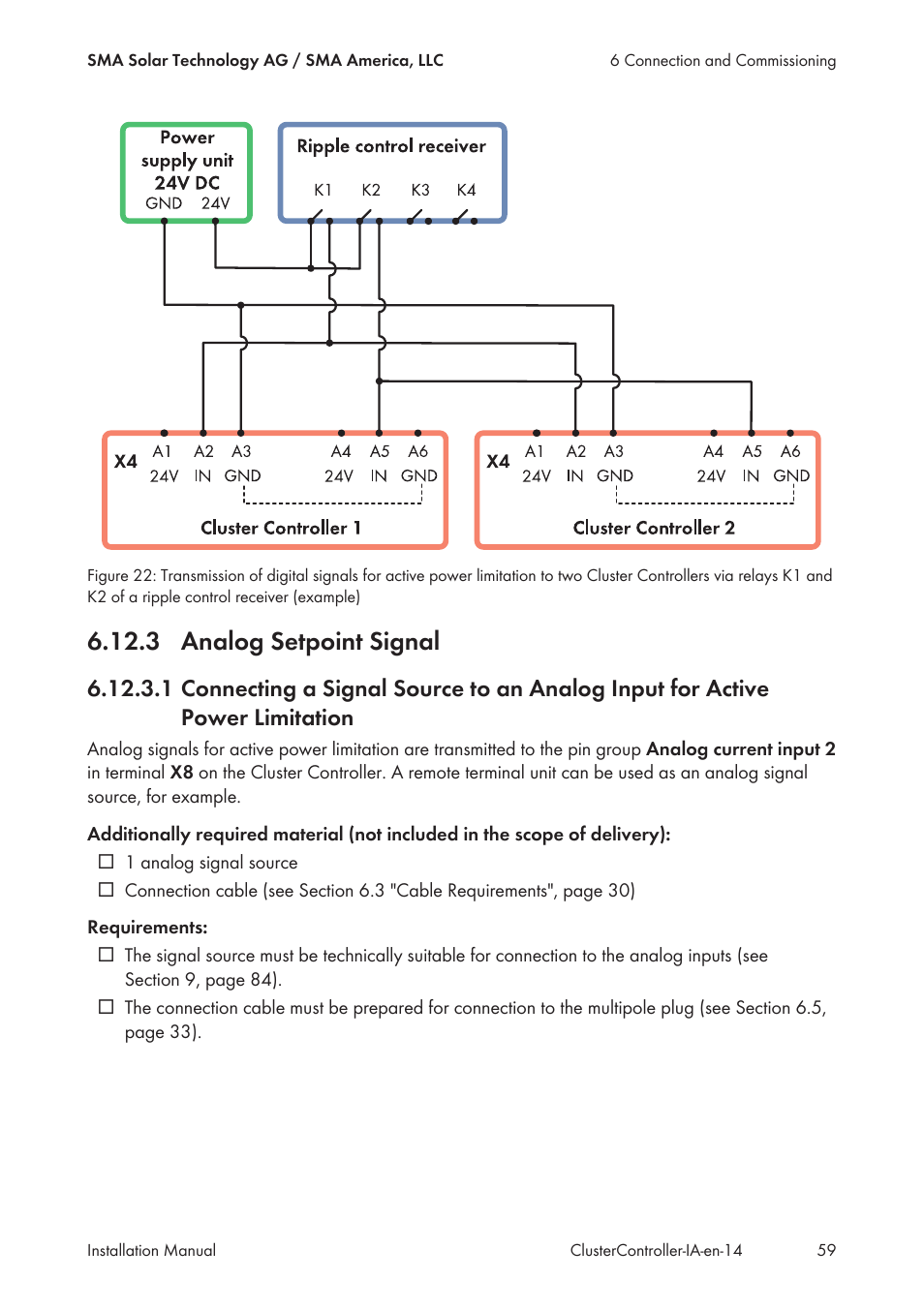3 analog setpoint signal, Power limitation | SMA CLUSTER CONTROLLER Installation User Manual | Page 59 / 92