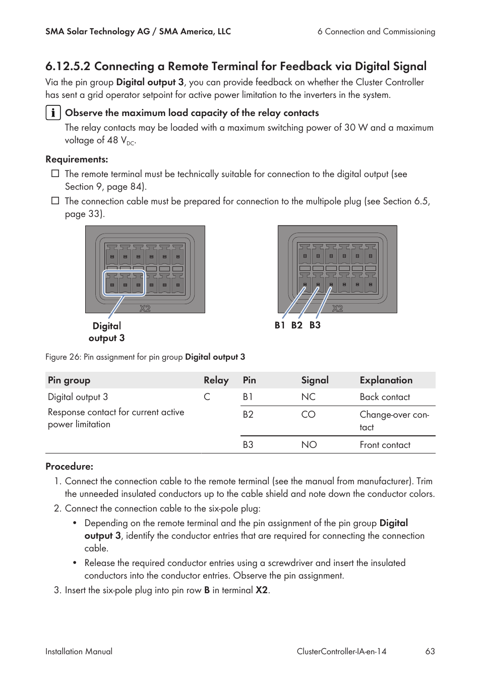 Signal | SMA CLUSTER CONTROLLER Installation User Manual | Page 63 / 92