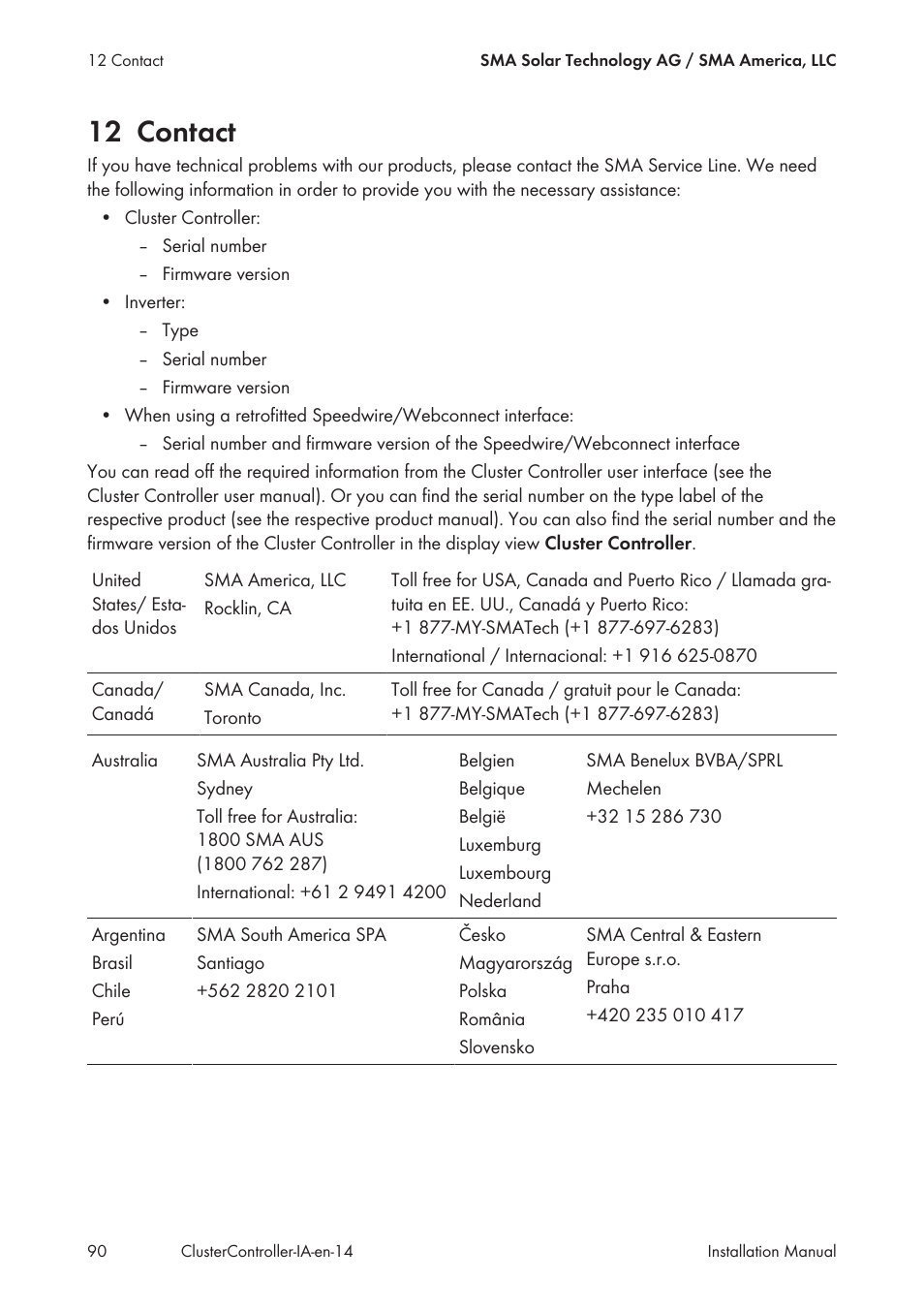 12 contact, If the problem persists, contact the service (see | SMA CLUSTER CONTROLLER Installation User Manual | Page 90 / 92
