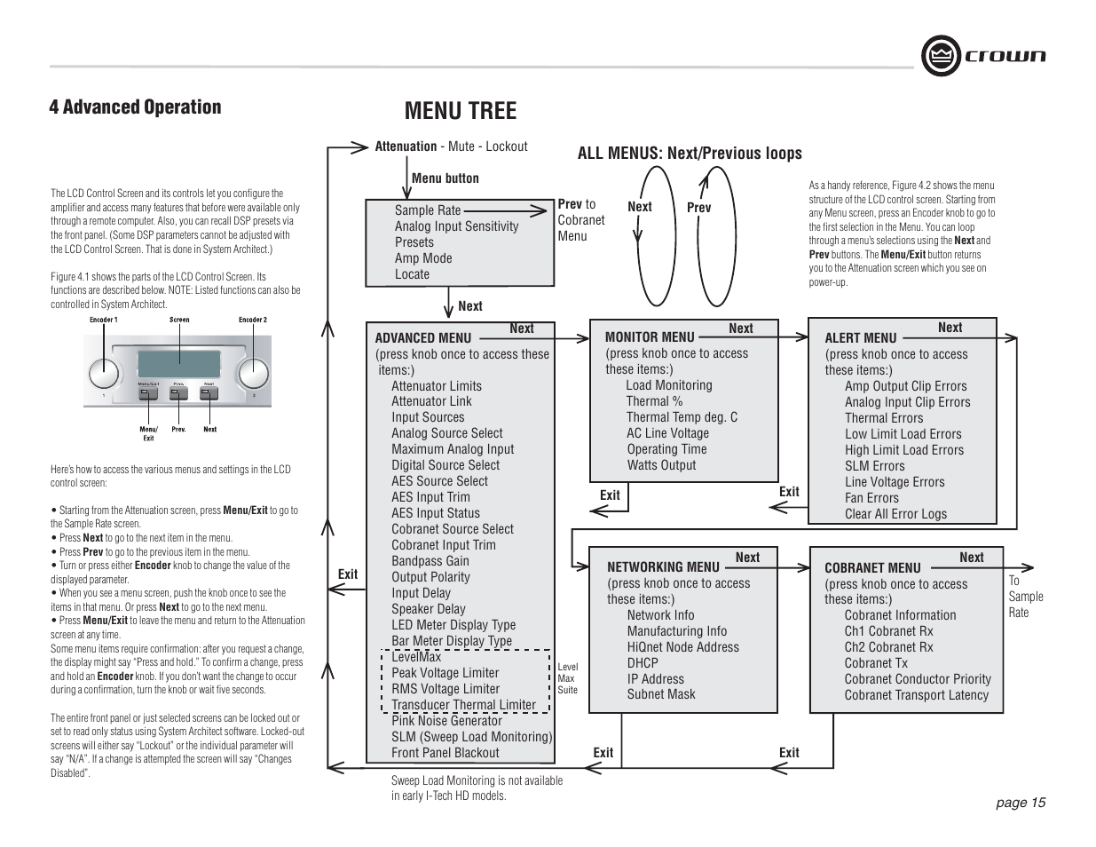 Menu tree, 4 advanced operation | Crown Audio I-T12000 HD User Manual | Page 15 / 60