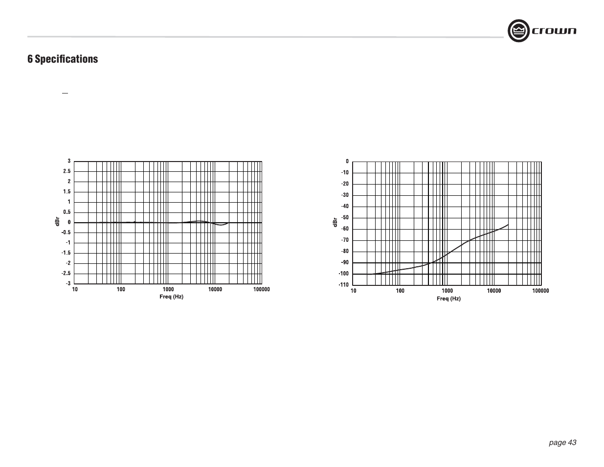 6 specifi cations | Crown Audio I-T12000 HD User Manual | Page 43 / 60