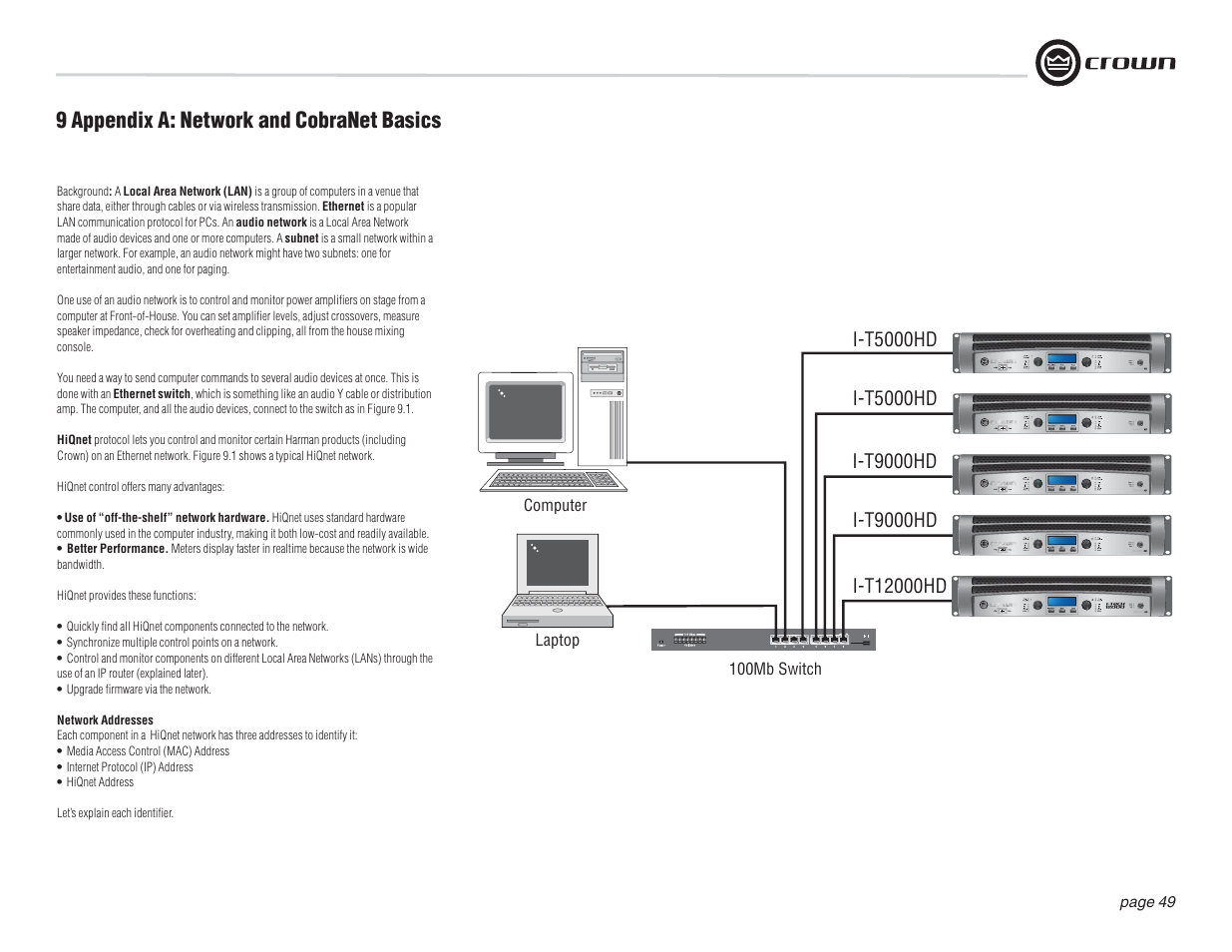9 appendix a: network and cobranet basics, I-t5000hd | Crown Audio I-T12000 HD User Manual | Page 49 / 60