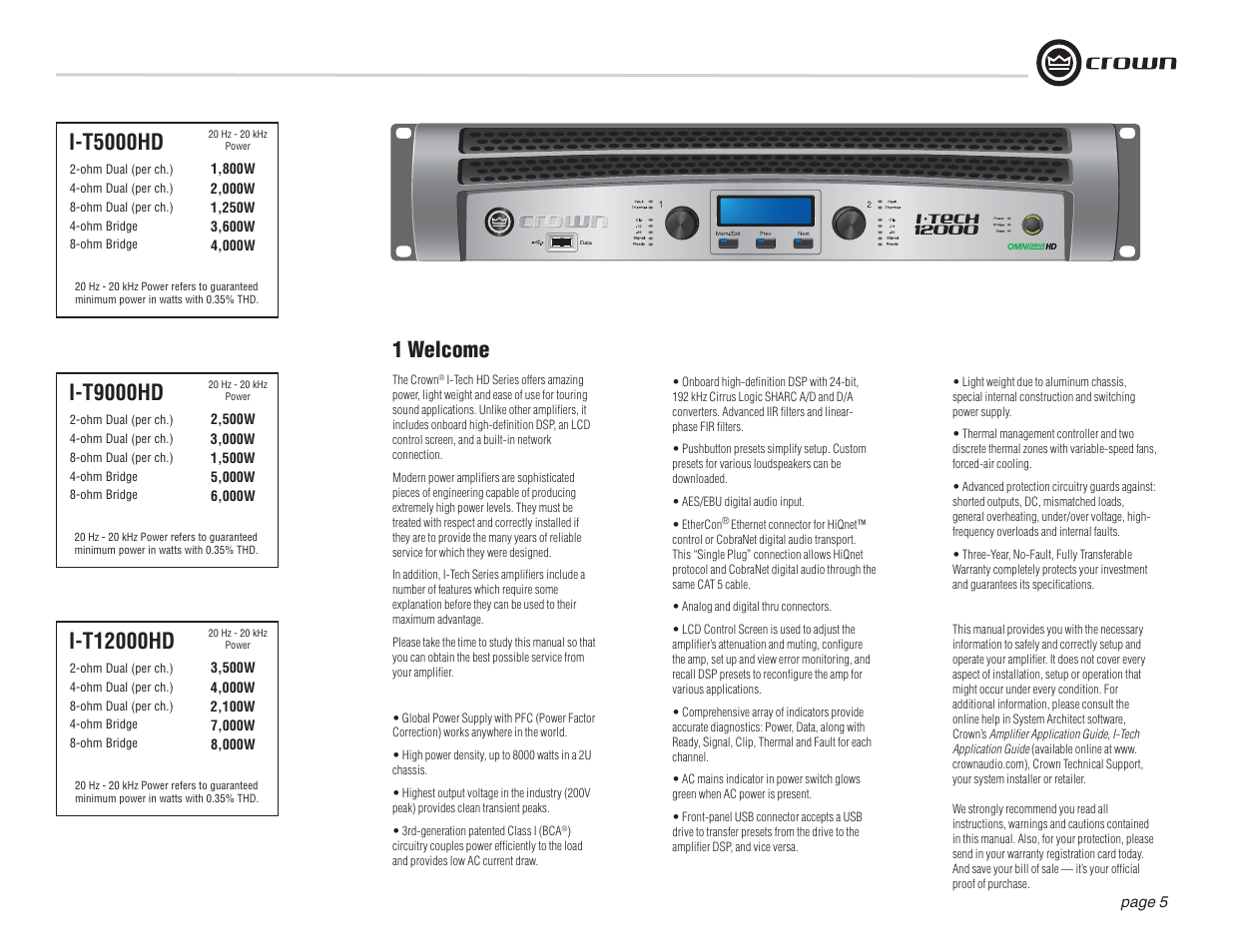 I-t5000hd, I-t9000hd, 1 welcome | Crown Audio I-T12000 HD User Manual | Page 5 / 60