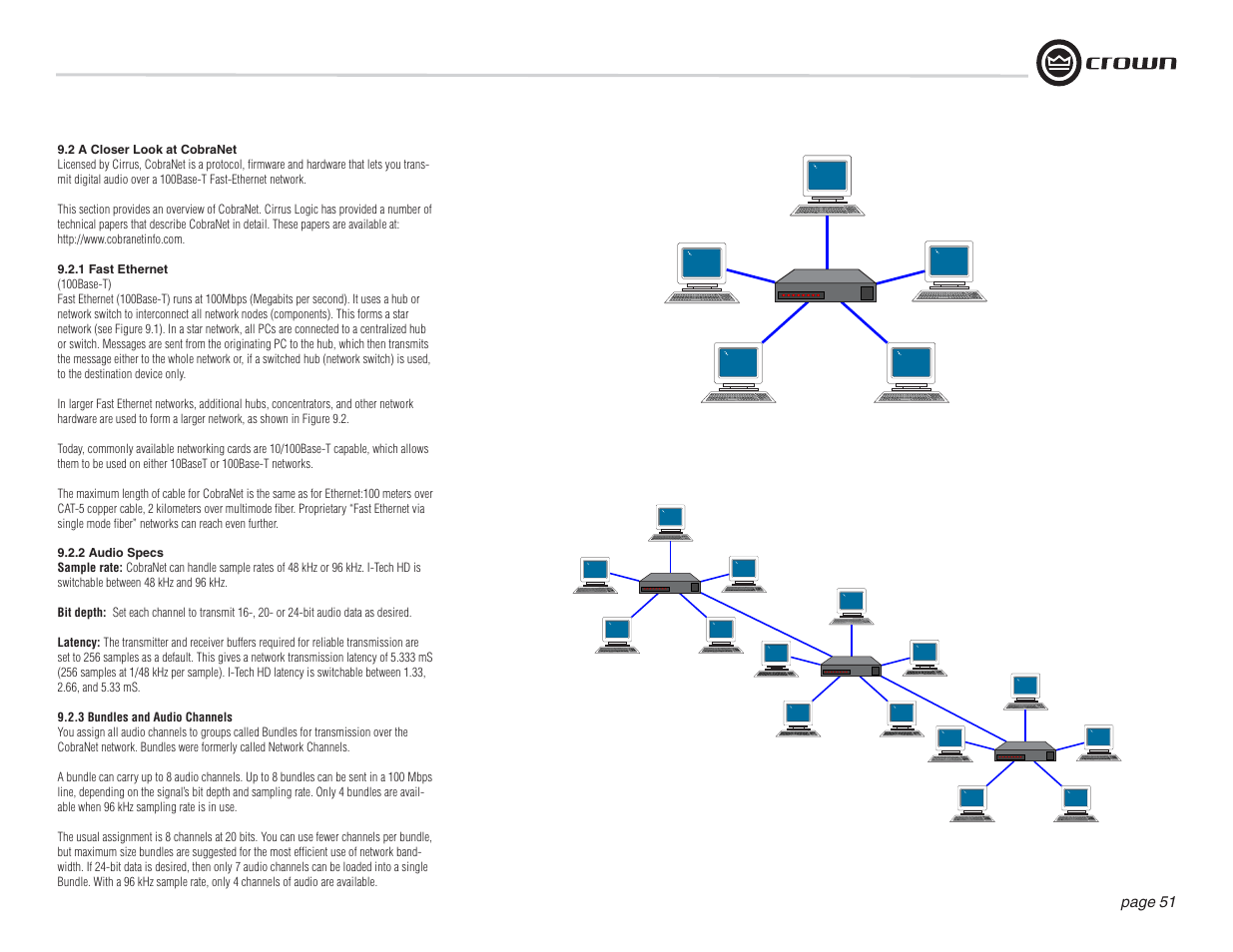 Crown Audio I-T12000 HD User Manual | Page 51 / 60