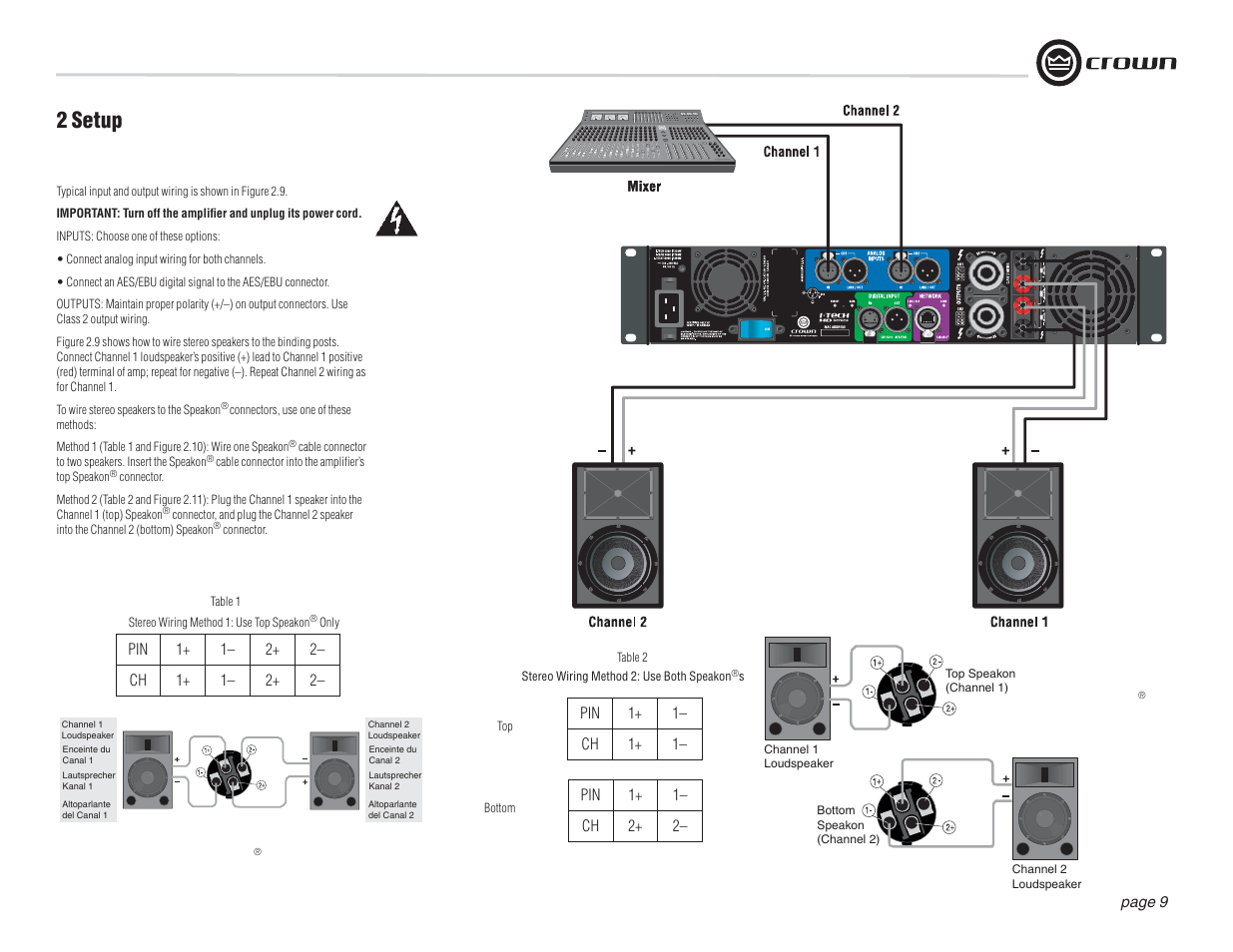 2 setup | Crown Audio I-T12000 HD User Manual | Page 9 / 60