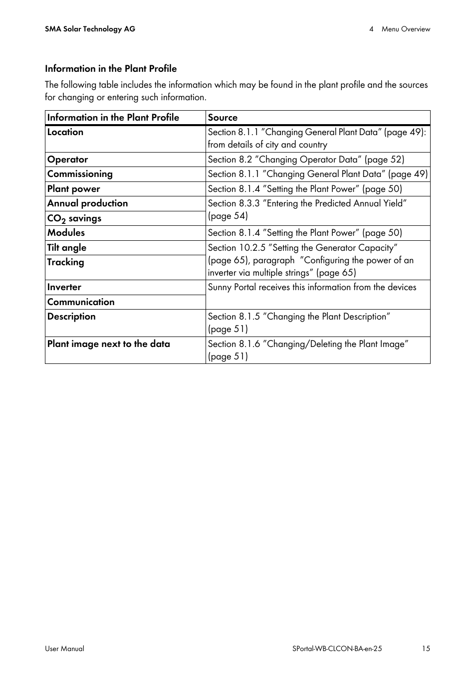 SMA SUNNY WEBBOX User Manual | Page 15 / 77