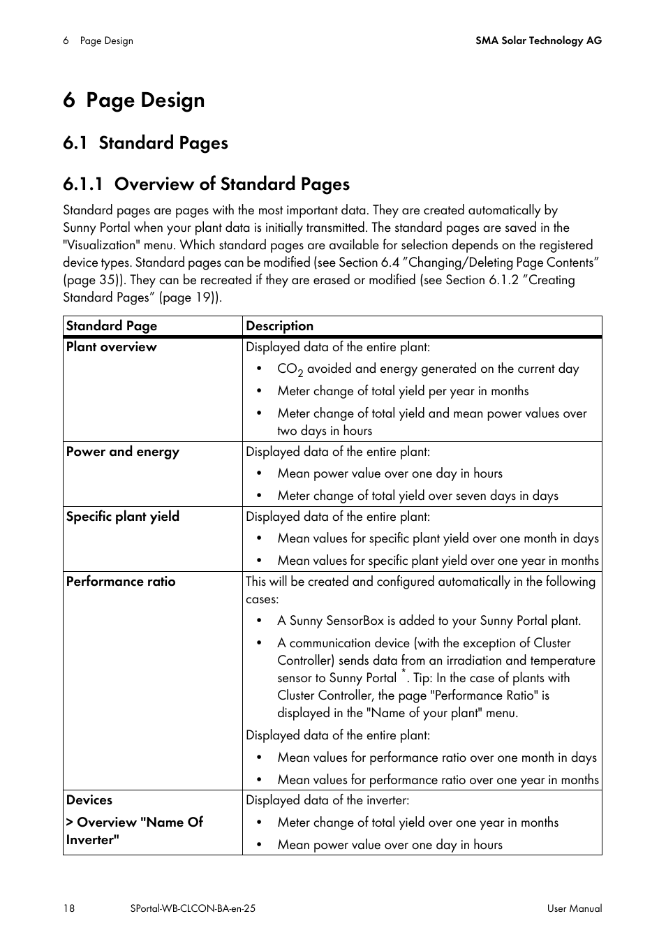 6 page design, 1 standard pages 6.1.1 overview of standard pages | SMA SUNNY WEBBOX User Manual | Page 18 / 77