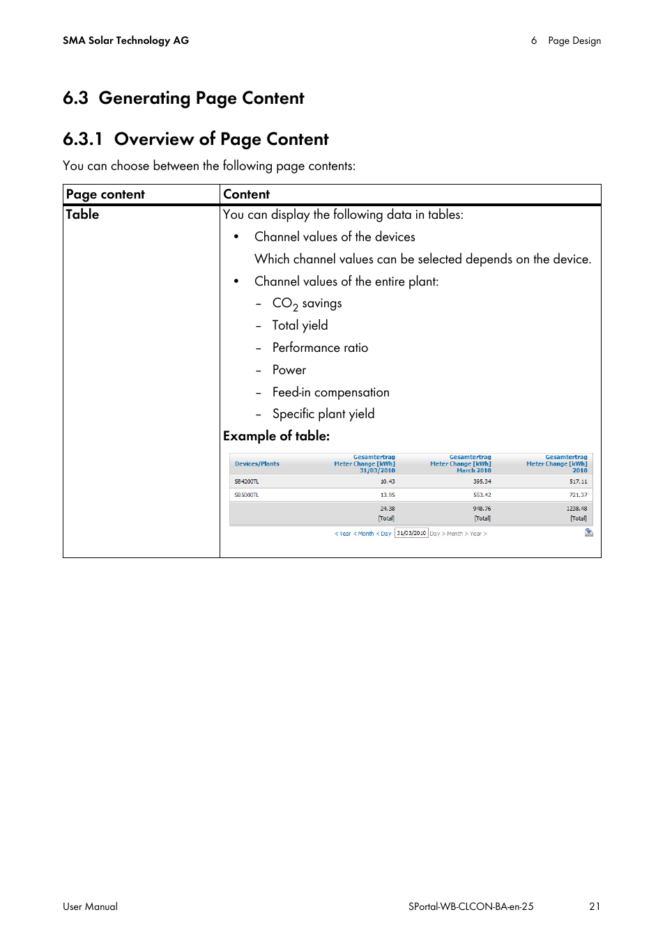 SMA SUNNY WEBBOX User Manual | Page 21 / 77