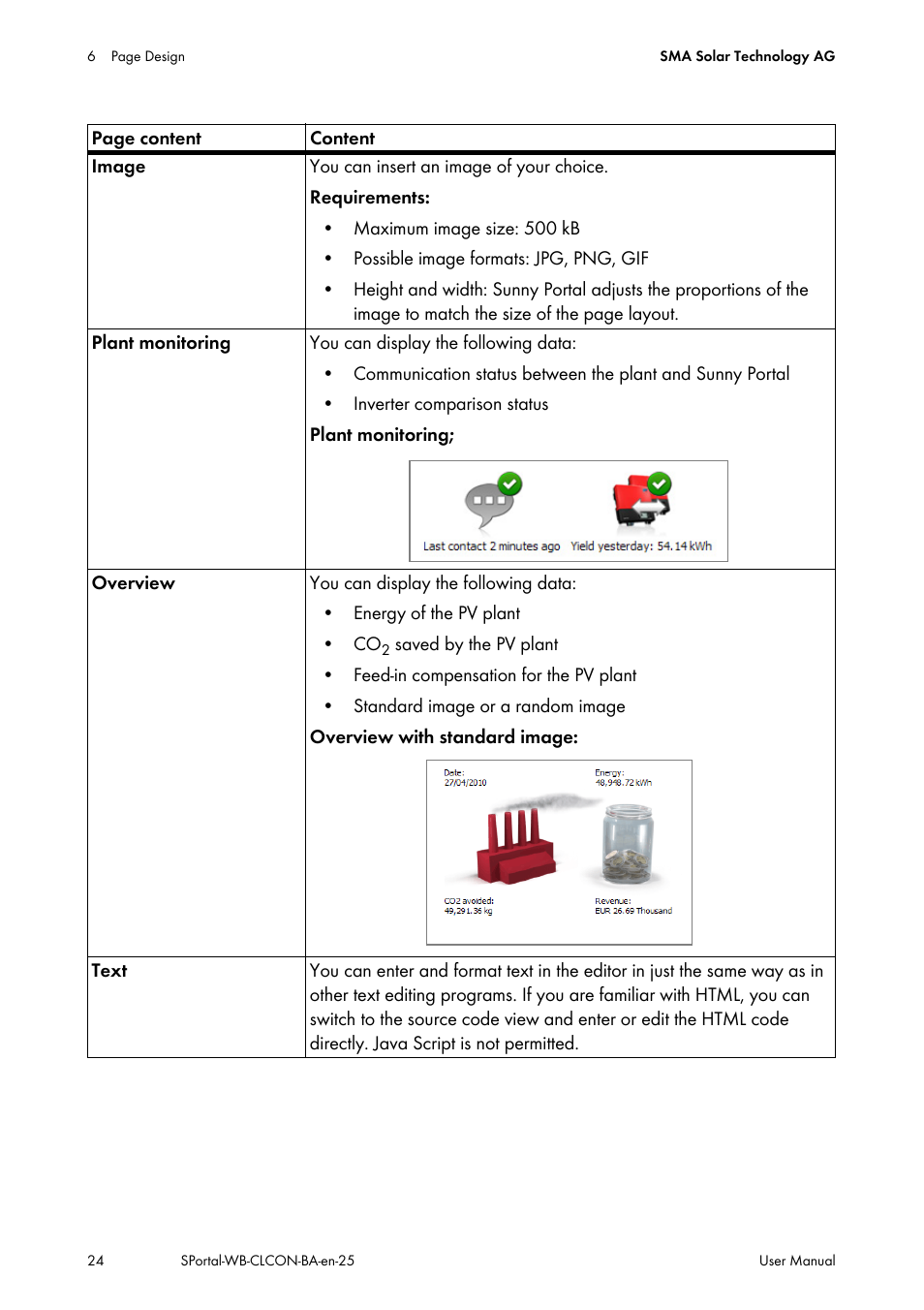 SMA SUNNY WEBBOX User Manual | Page 24 / 77