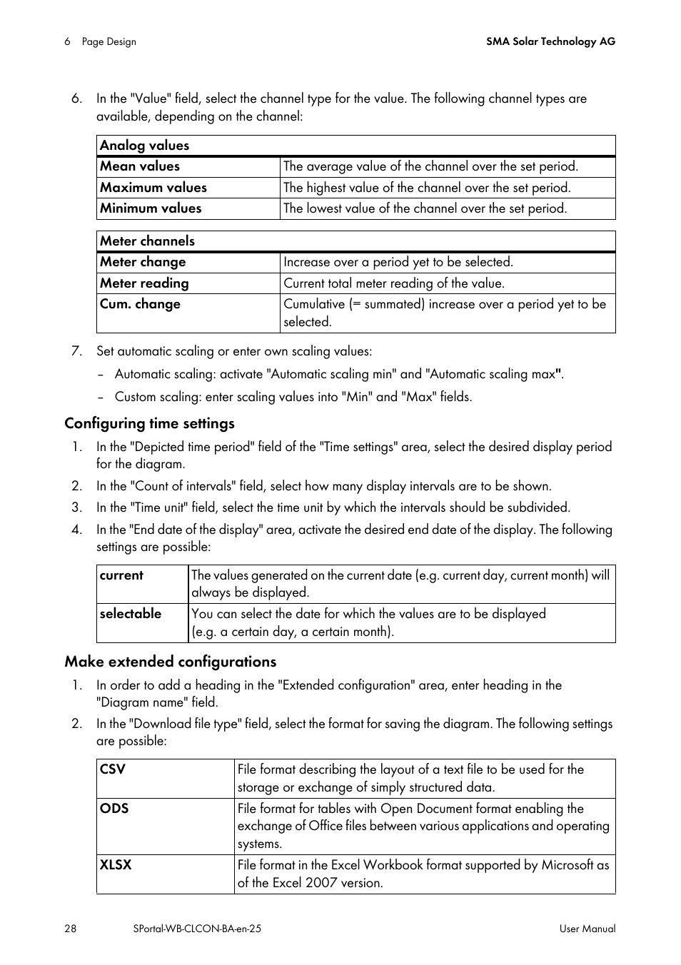 SMA SUNNY WEBBOX User Manual | Page 28 / 77