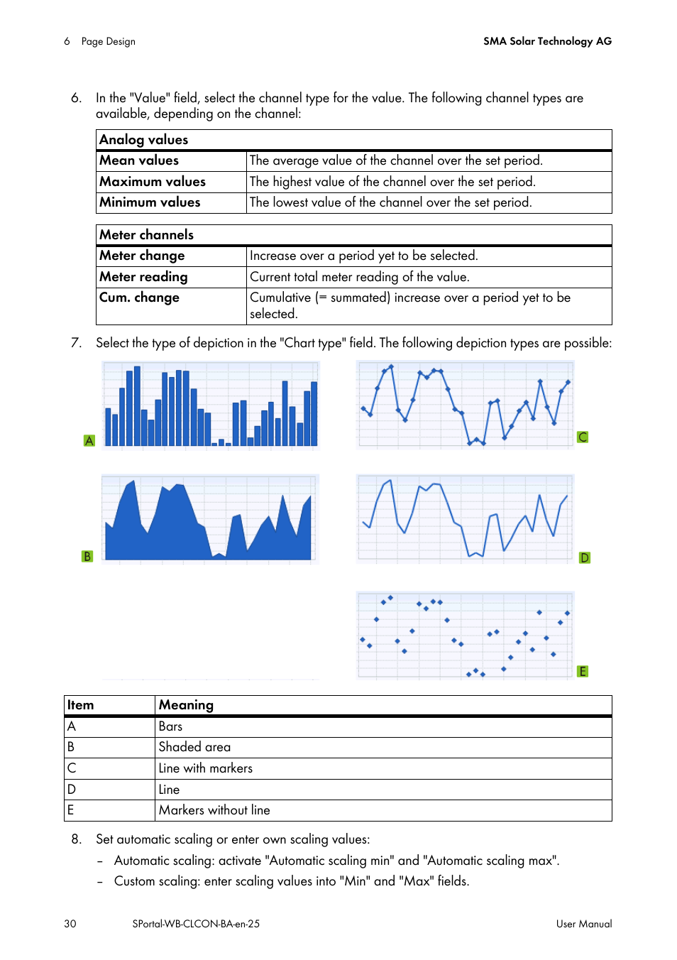 SMA SUNNY WEBBOX User Manual | Page 30 / 77