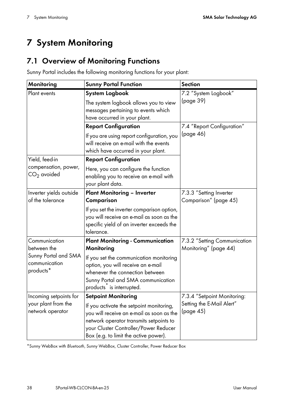7 system monitoring, 1 overview of monitoring functions, System monitoring | Overview of monitoring functions | SMA SUNNY WEBBOX User Manual | Page 38 / 77