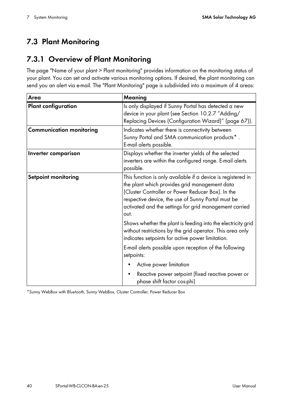 3 plant monitoring, 1 overview of plant monitoring, Plant monitoring | Overview of plant monitoring | SMA SUNNY WEBBOX User Manual | Page 40 / 77