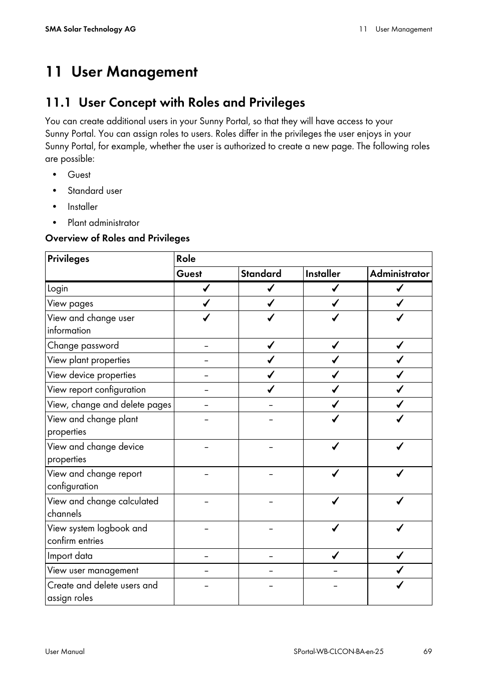 11 user management, 1 user concept with roles and privileges, User management | User concept with roles and privileges, 11 ”user management | SMA SUNNY WEBBOX User Manual | Page 69 / 77