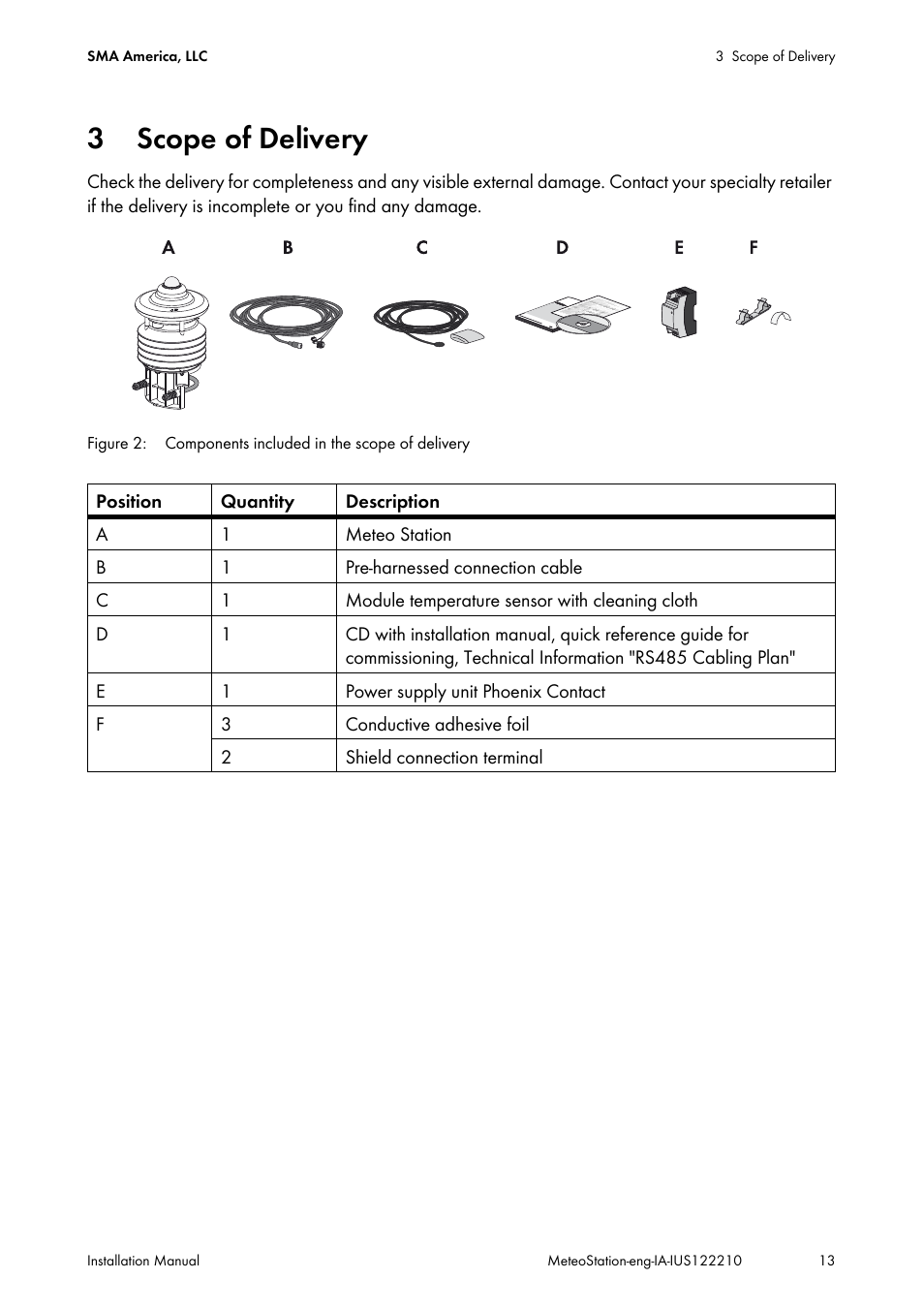 3 scope of delivery, Scope of delivery | SMA METEO STATION Installation User Manual | Page 13 / 33