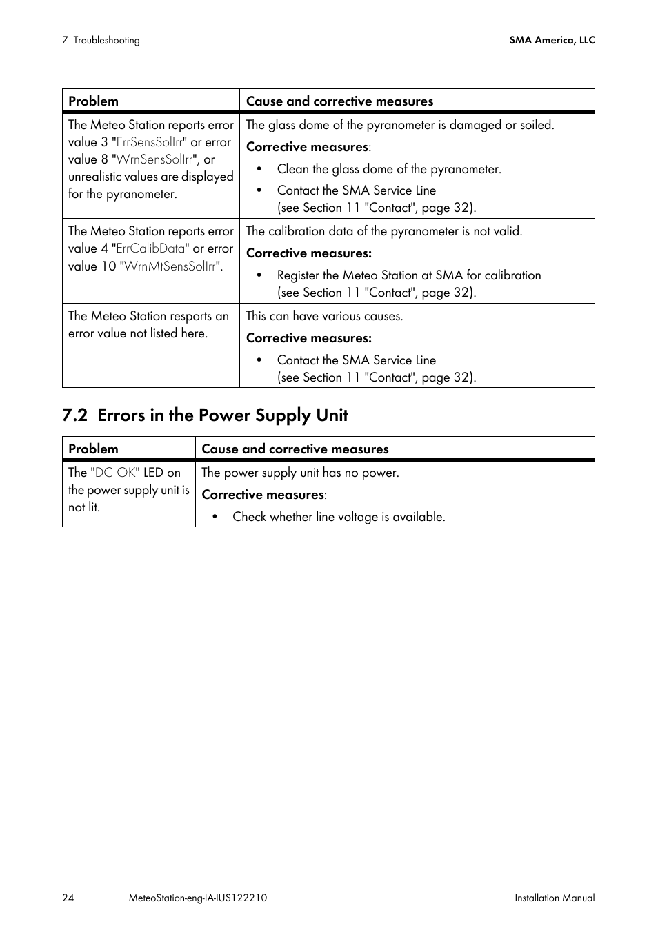 2 errors in the power supply unit, Errors in the power supply unit | SMA METEO STATION Installation User Manual | Page 24 / 33