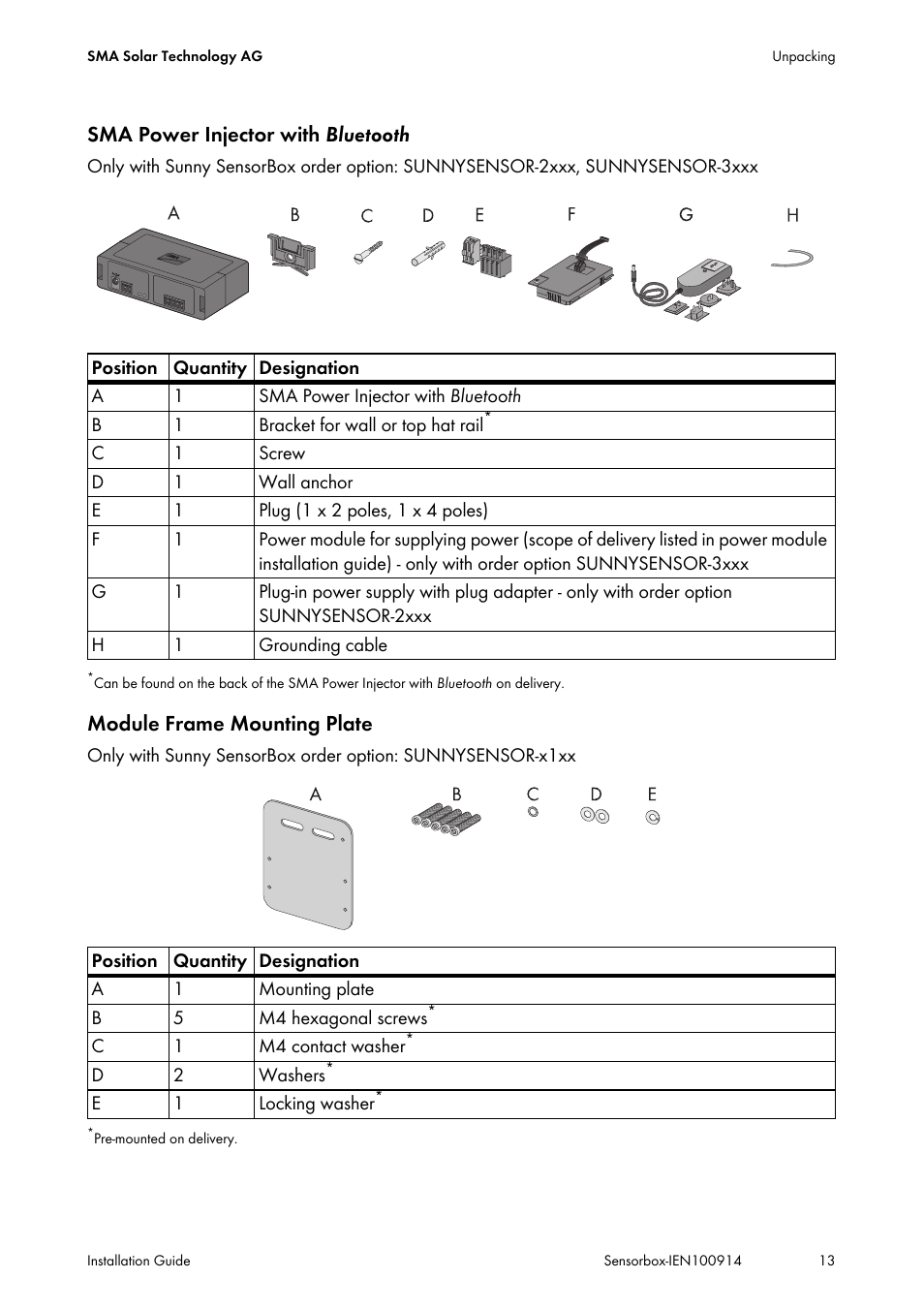 SMA Sensorbox User Manual | Page 13 / 84