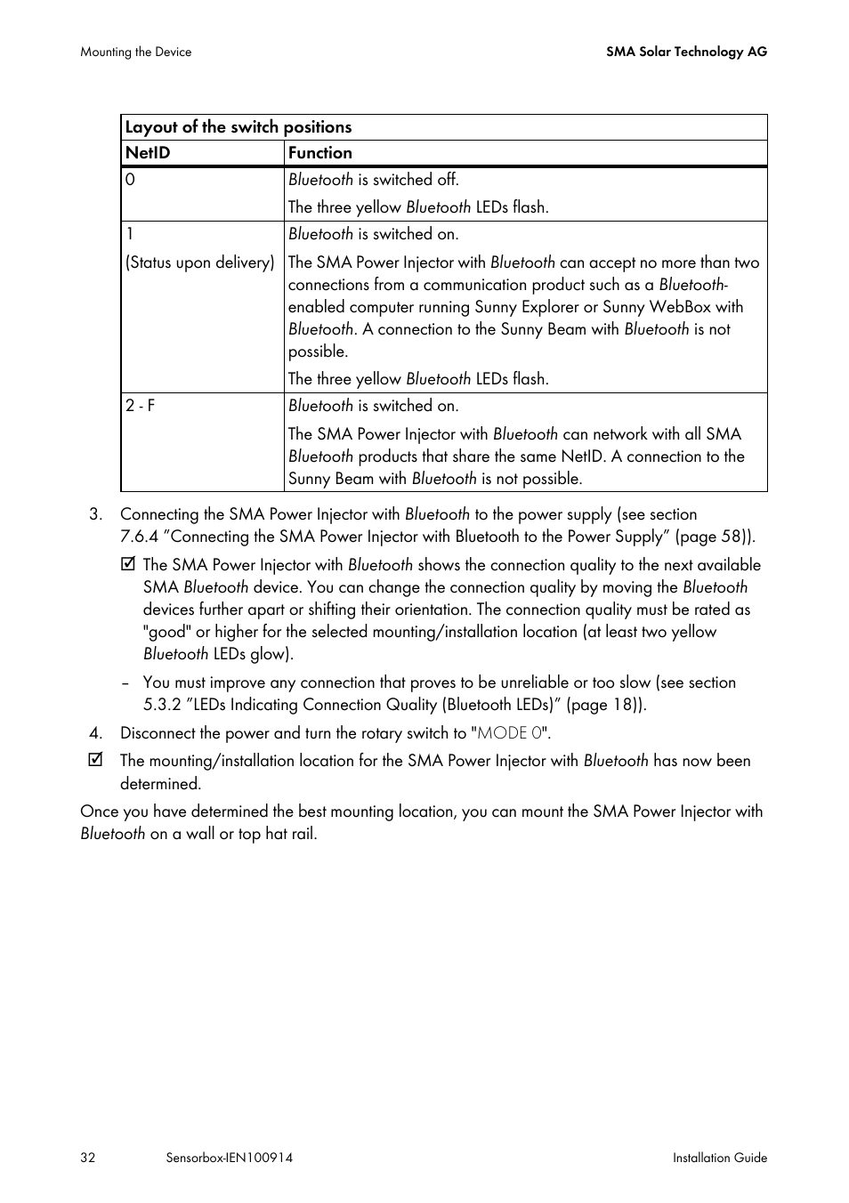 SMA Sensorbox User Manual | Page 32 / 84