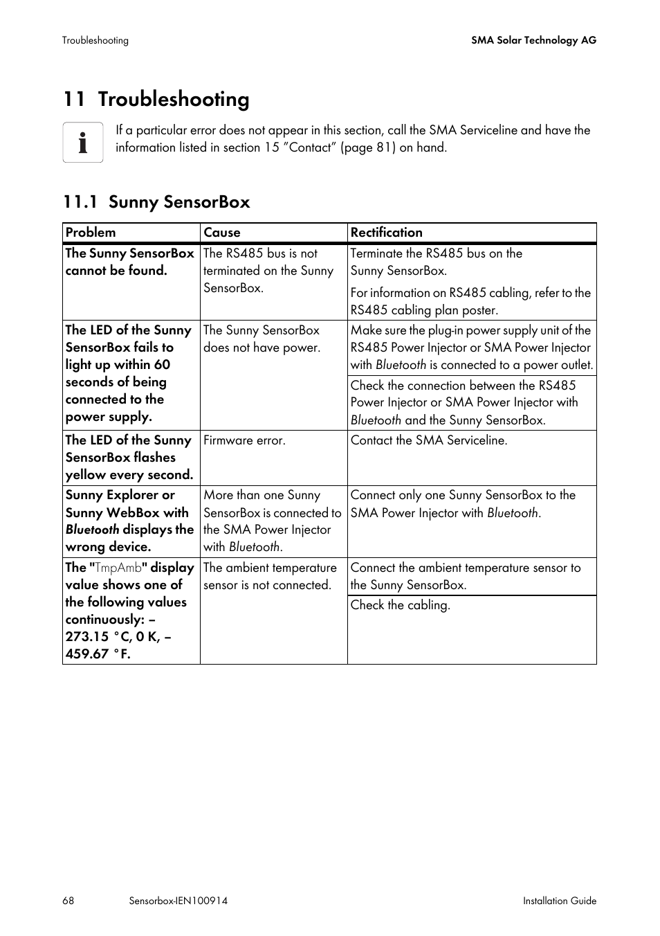 11 troubleshooting, 1 sunny sensorbox, Troubleshooting | Sunny sensorbox | SMA Sensorbox User Manual | Page 68 / 84