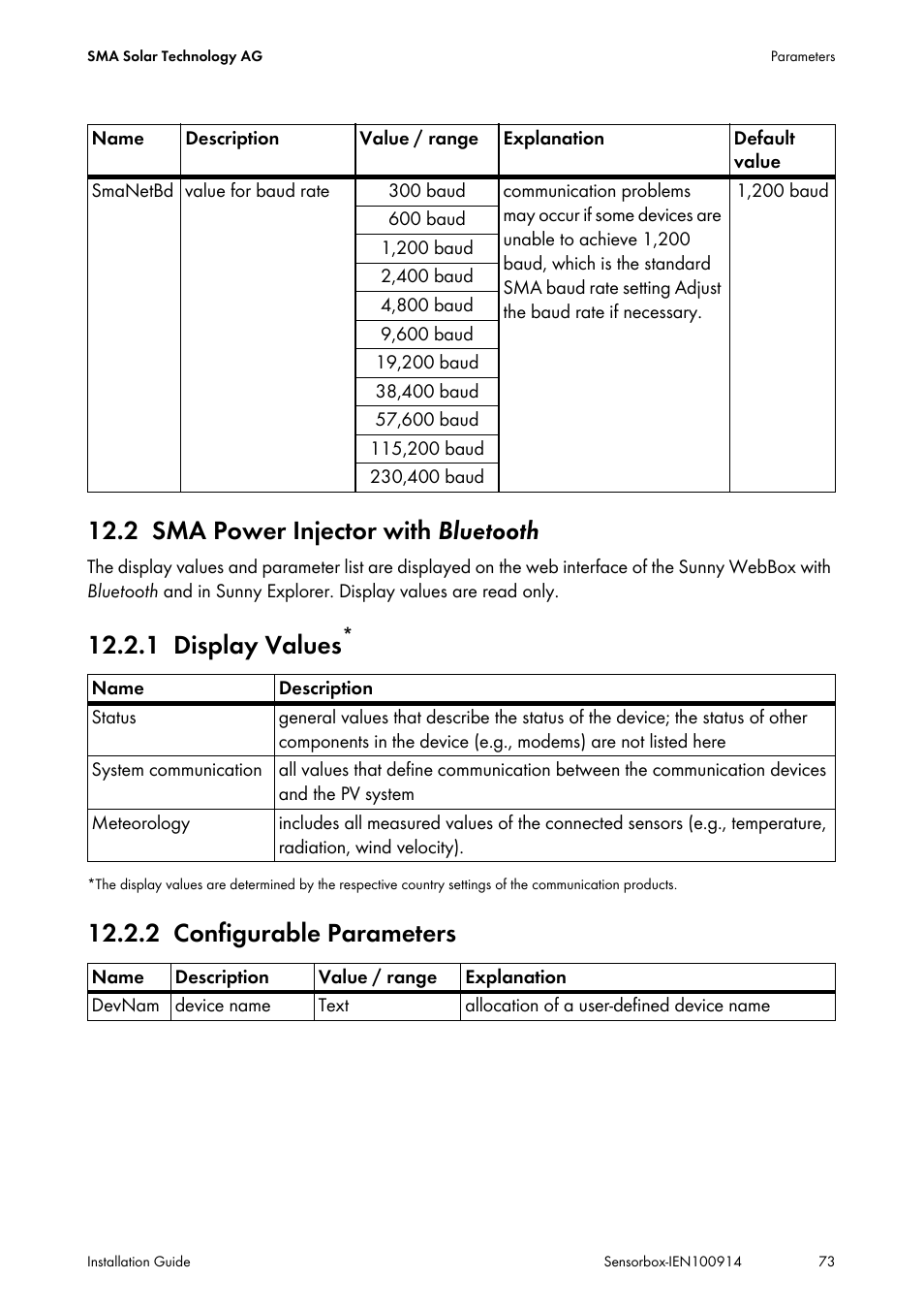 2 sma power injector with bluetooth, 1 display values, 2 configurable parameters | Sma power injector with, Display values, Configurable parameters | SMA Sensorbox User Manual | Page 73 / 84