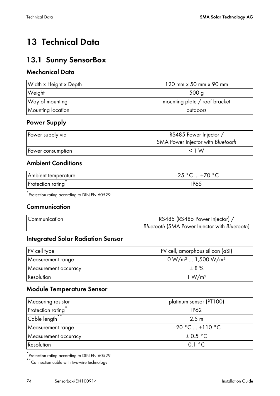 13 technical data, 1 sunny sensorbox, Technical data | Sunny sensorbox | SMA Sensorbox User Manual | Page 74 / 84