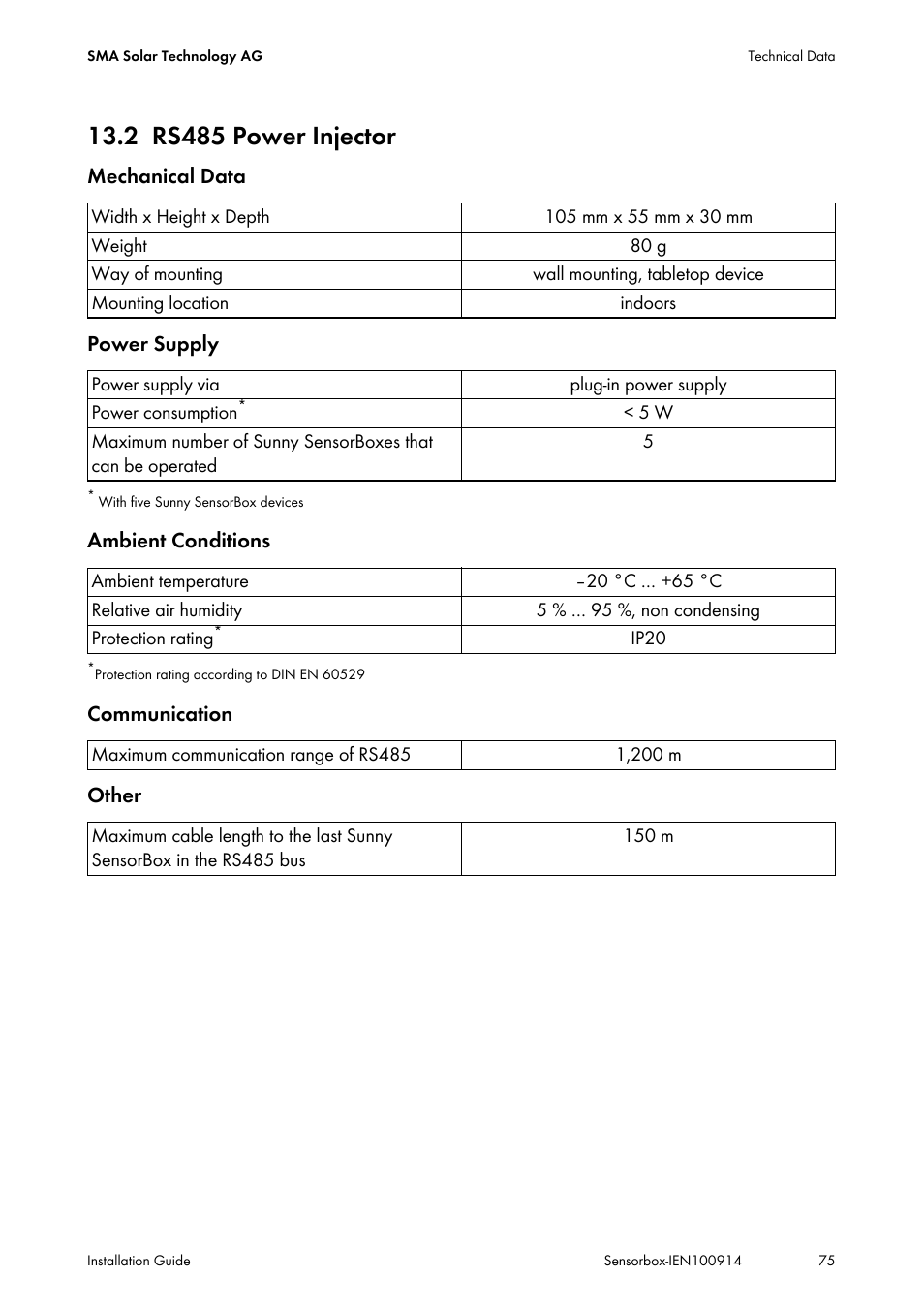 2 rs485 power injector, Rs485 power injector | SMA Sensorbox User Manual | Page 75 / 84
